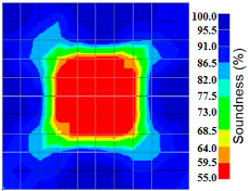 Materials 09 00291 i030