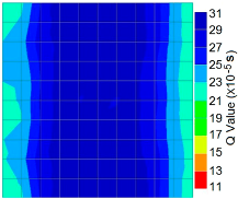 Materials 09 00291 i031