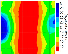 Materials 09 00291 i032