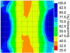 Materials 09 00291 i033
