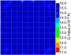 Materials 09 00291 i034