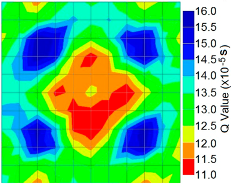 Materials 09 00291 i035