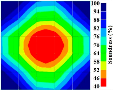 Materials 09 00291 i039