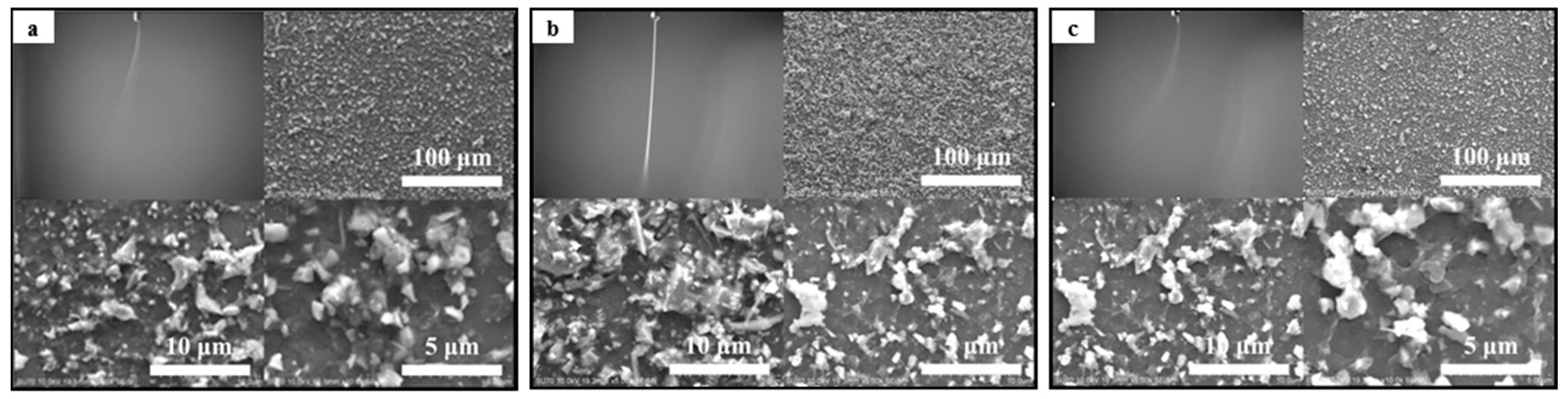 Materials 09 00292 g002a