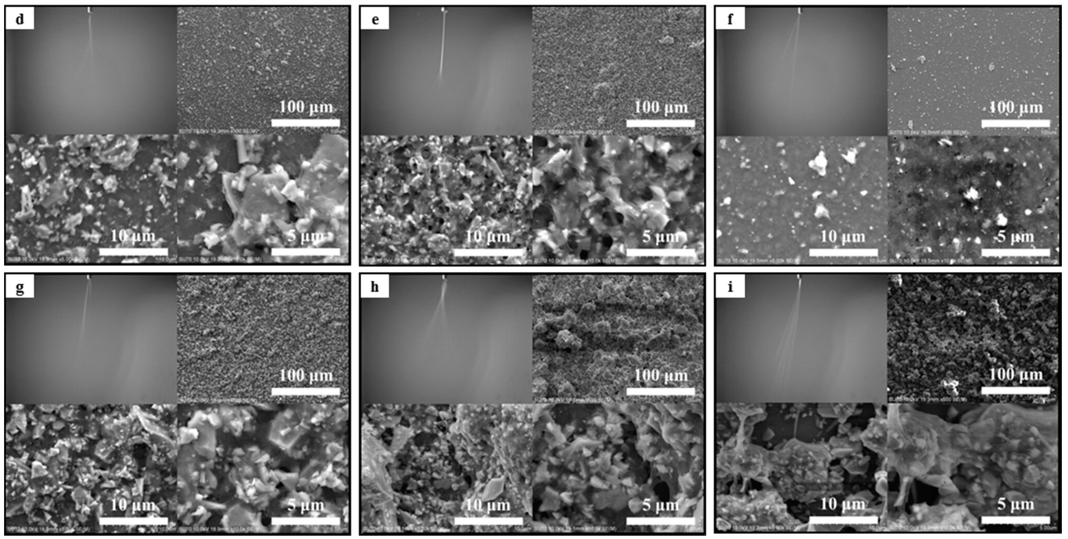 Materials 09 00292 g002b
