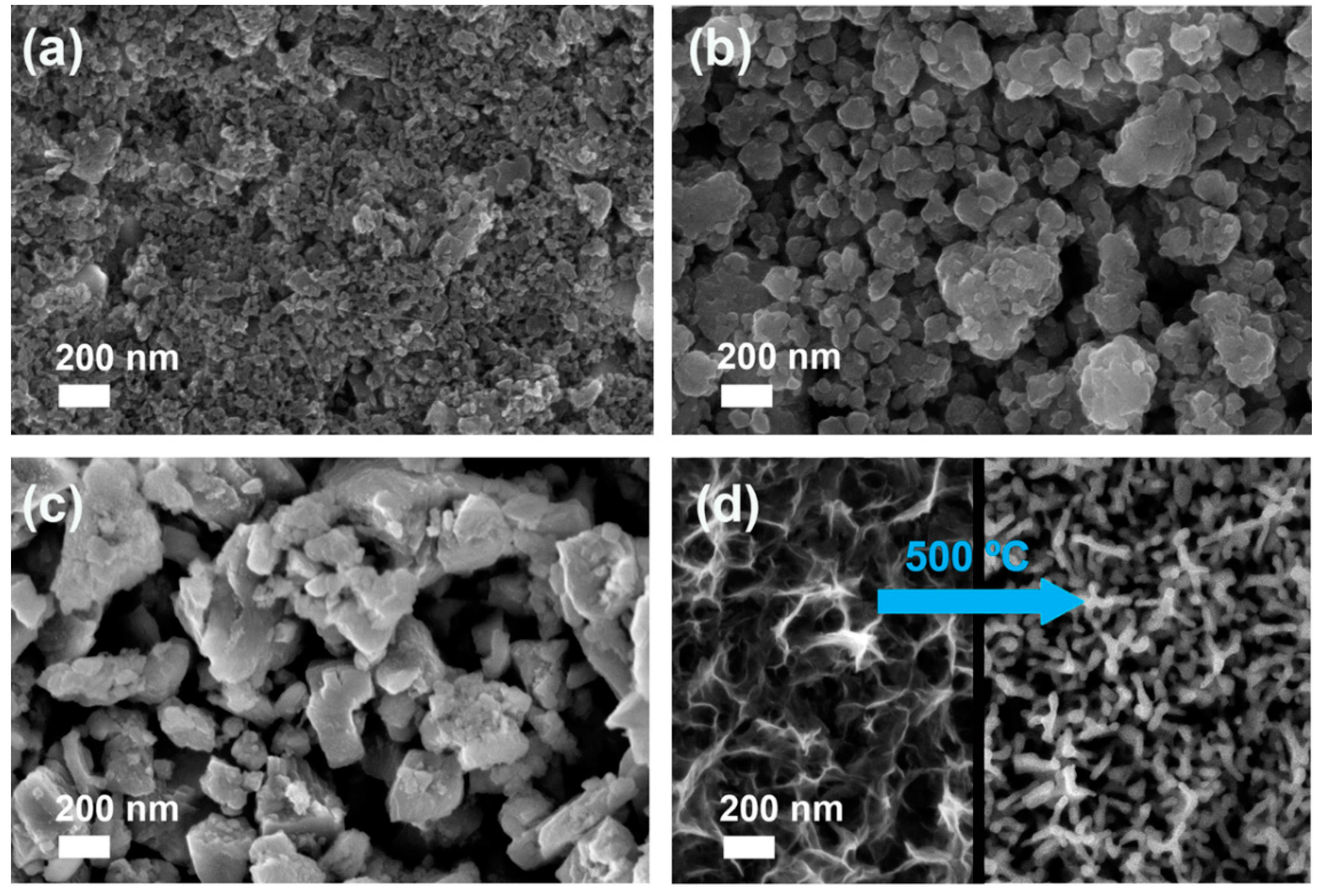 Materials 09 00296 g001