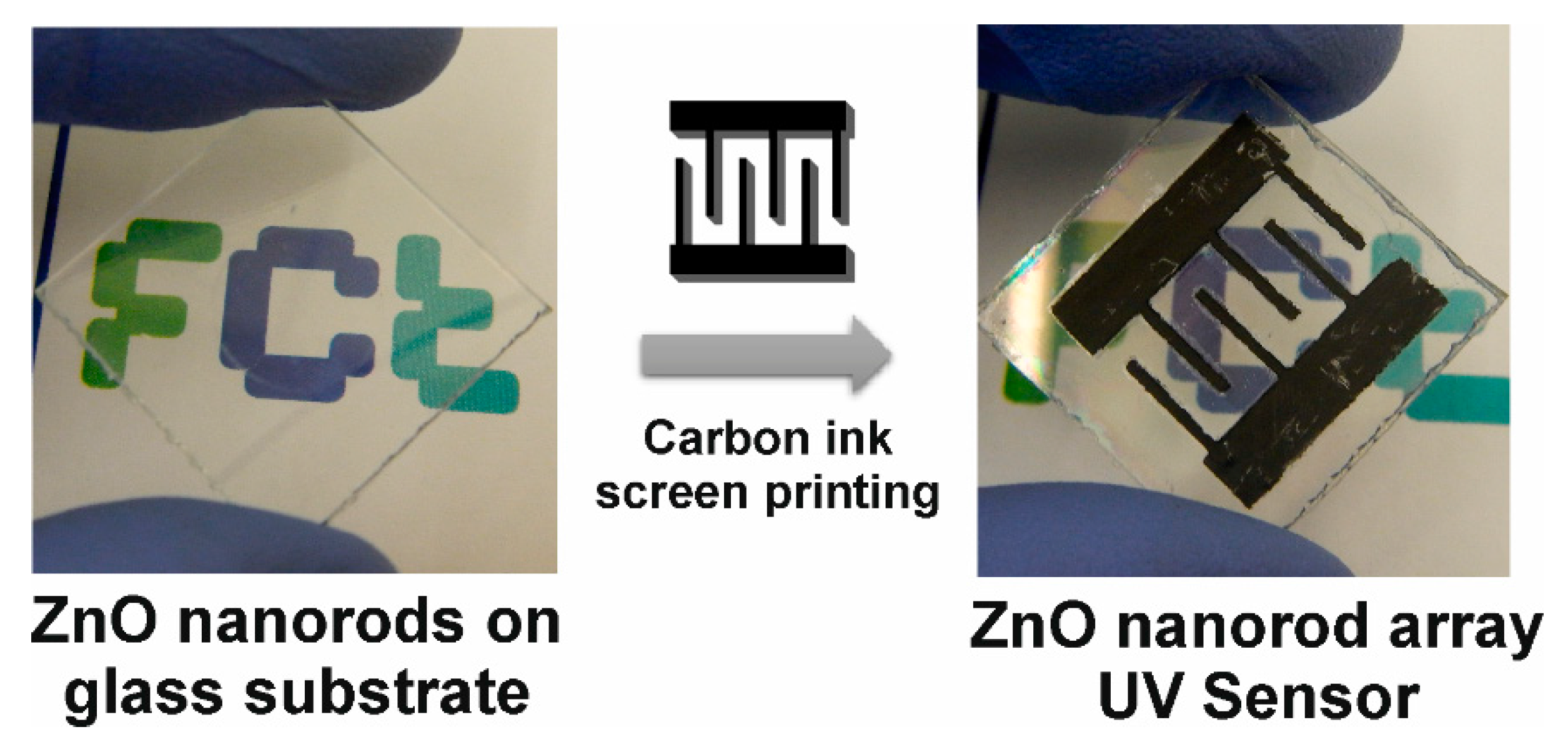 Materials 09 00299 g007