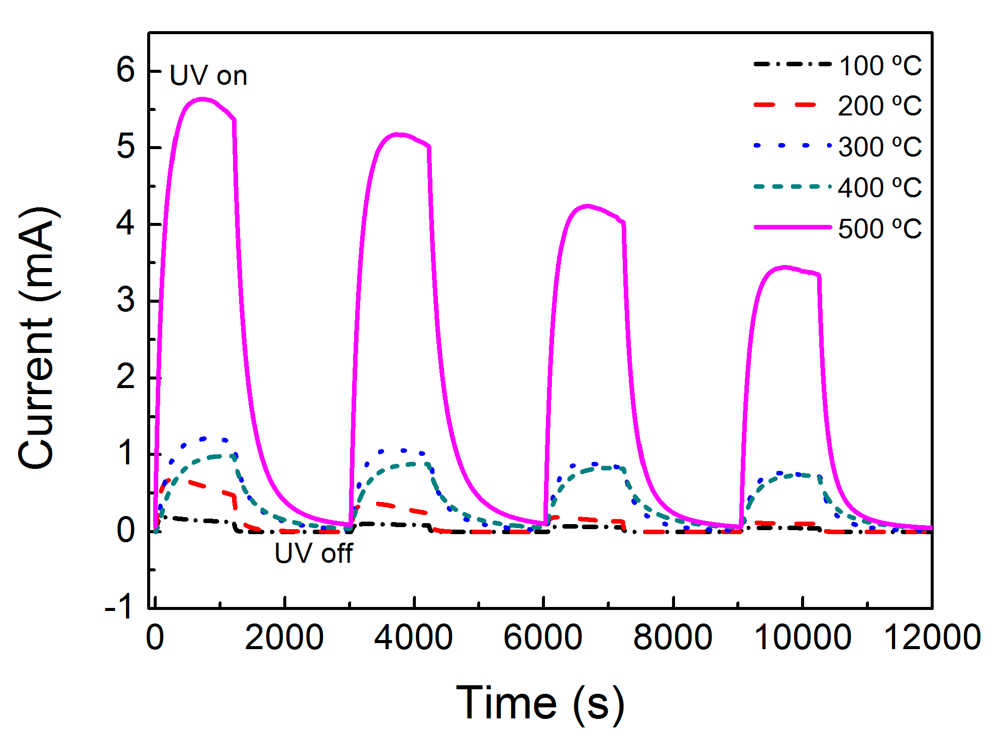 Materials 09 00299 g008