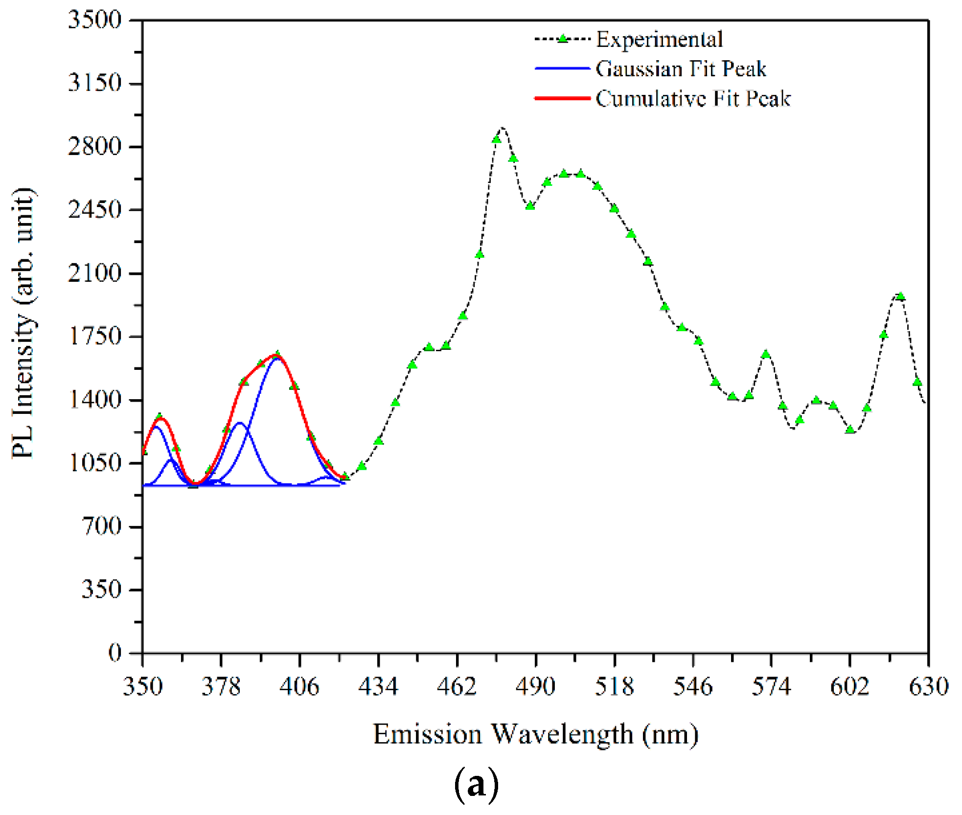 Materials 09 00300 g009a
