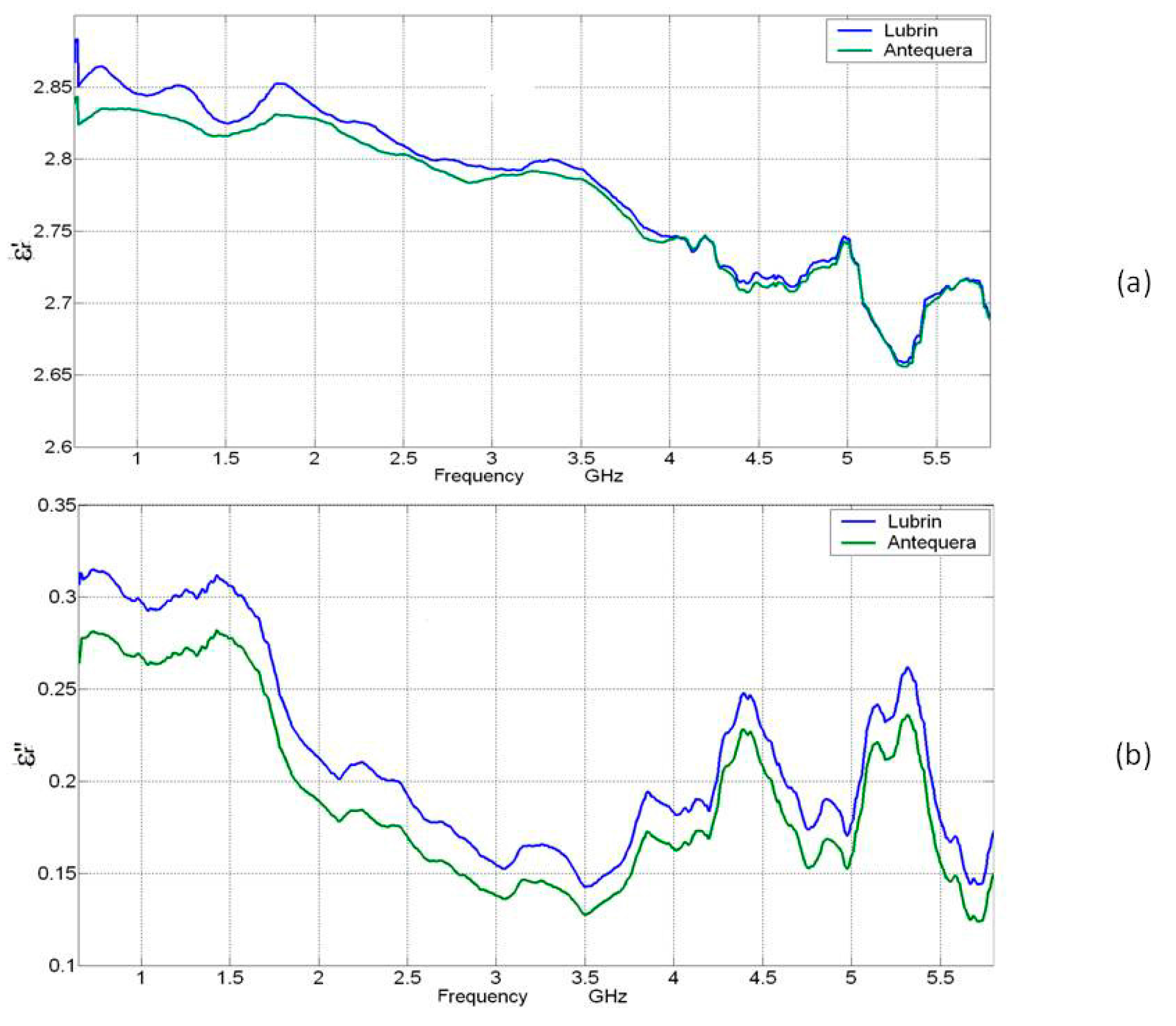 Materials 09 00310 g001