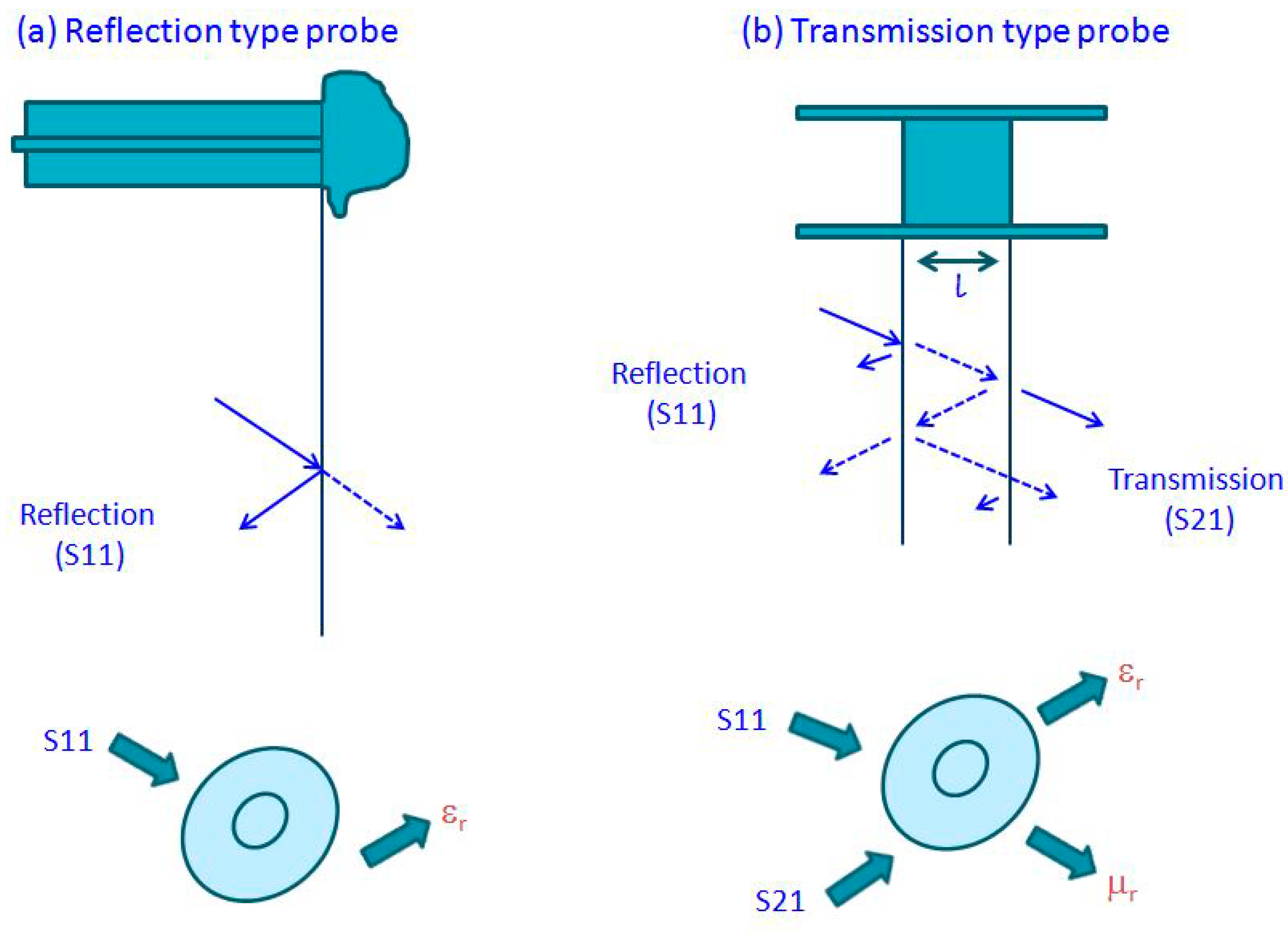 Materials 09 00310 g004