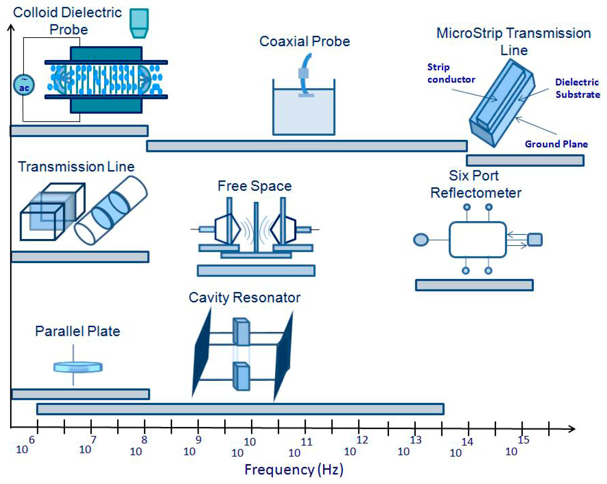 Materials 09 00310 g005