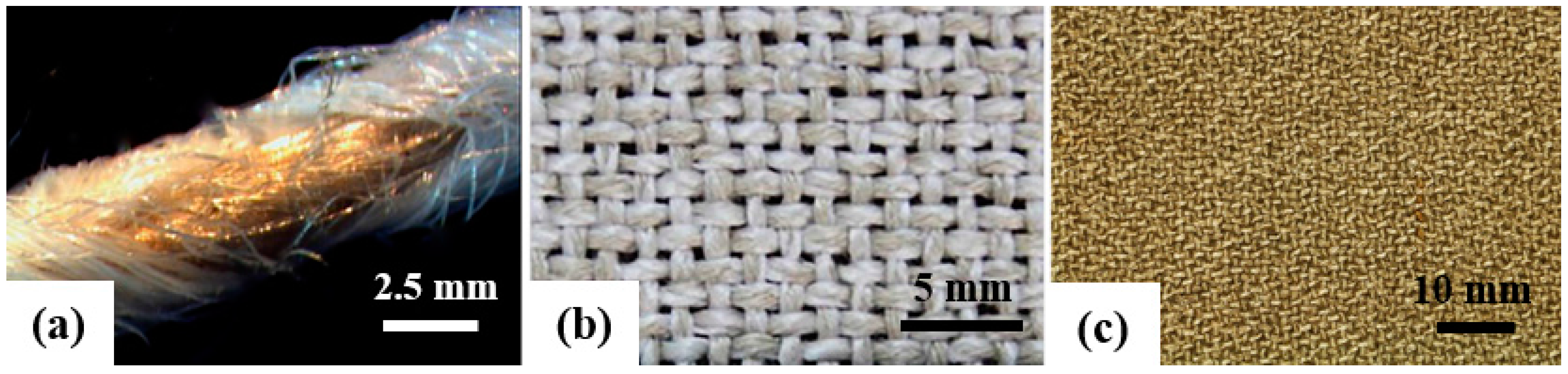 Materials 09 00314 g010