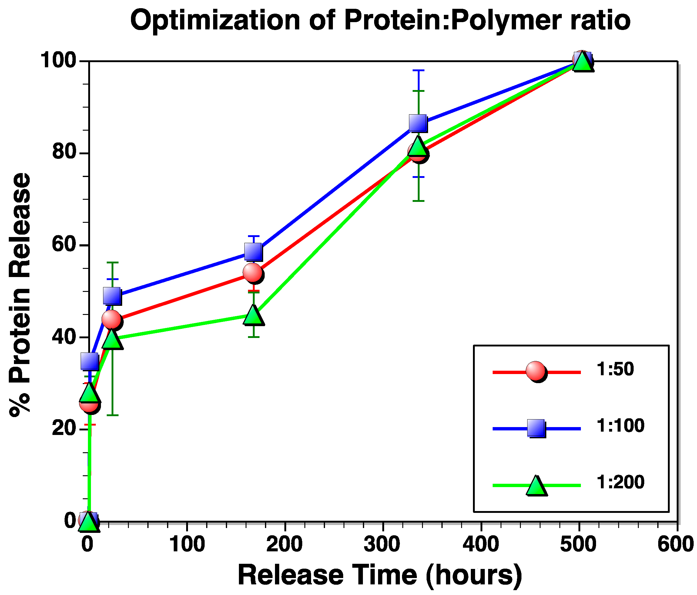 Materials 09 00321 g003