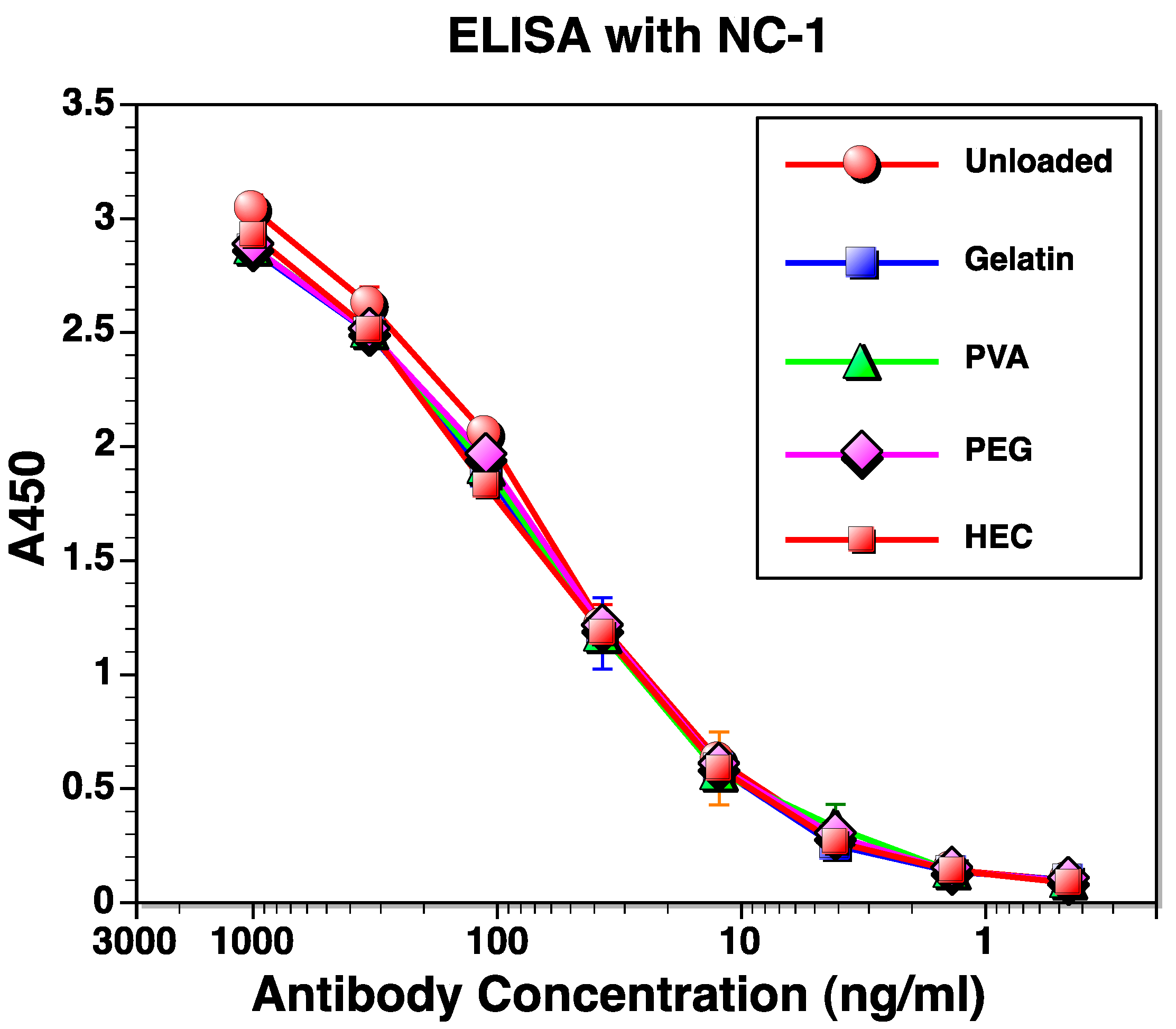 Materials 09 00321 g005