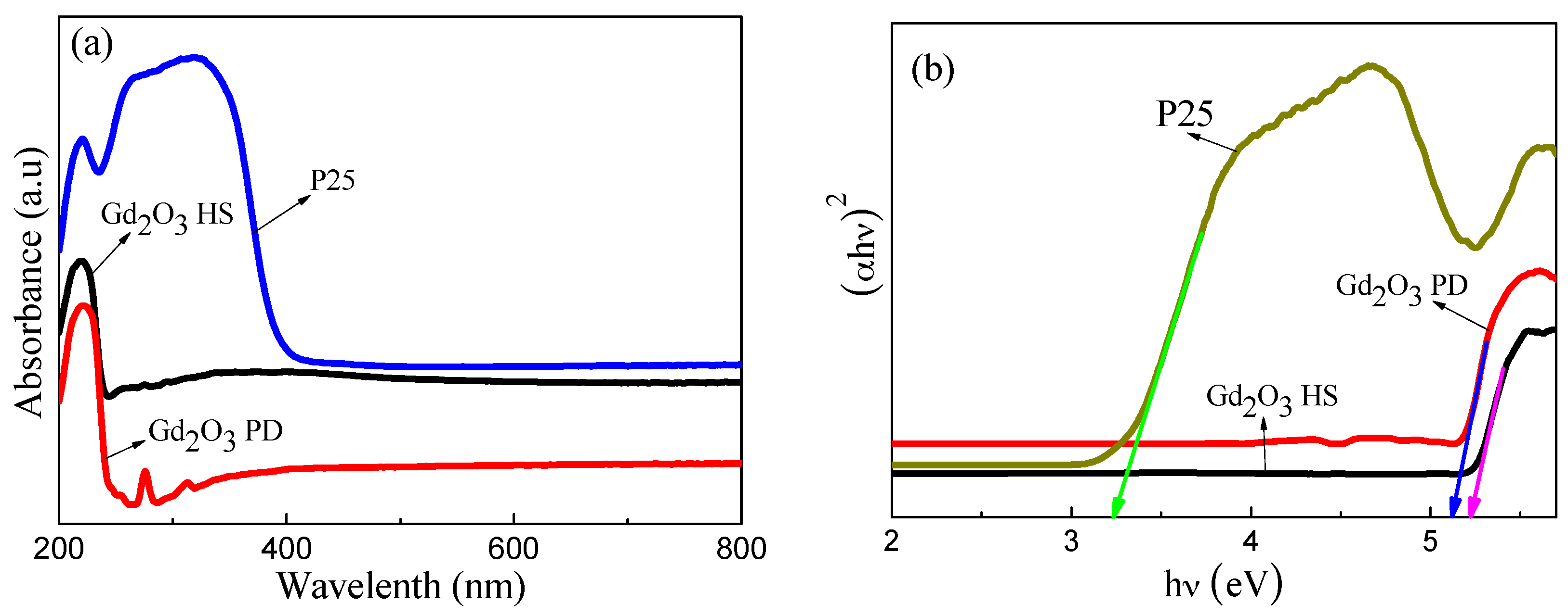 Materials 09 00323 g008