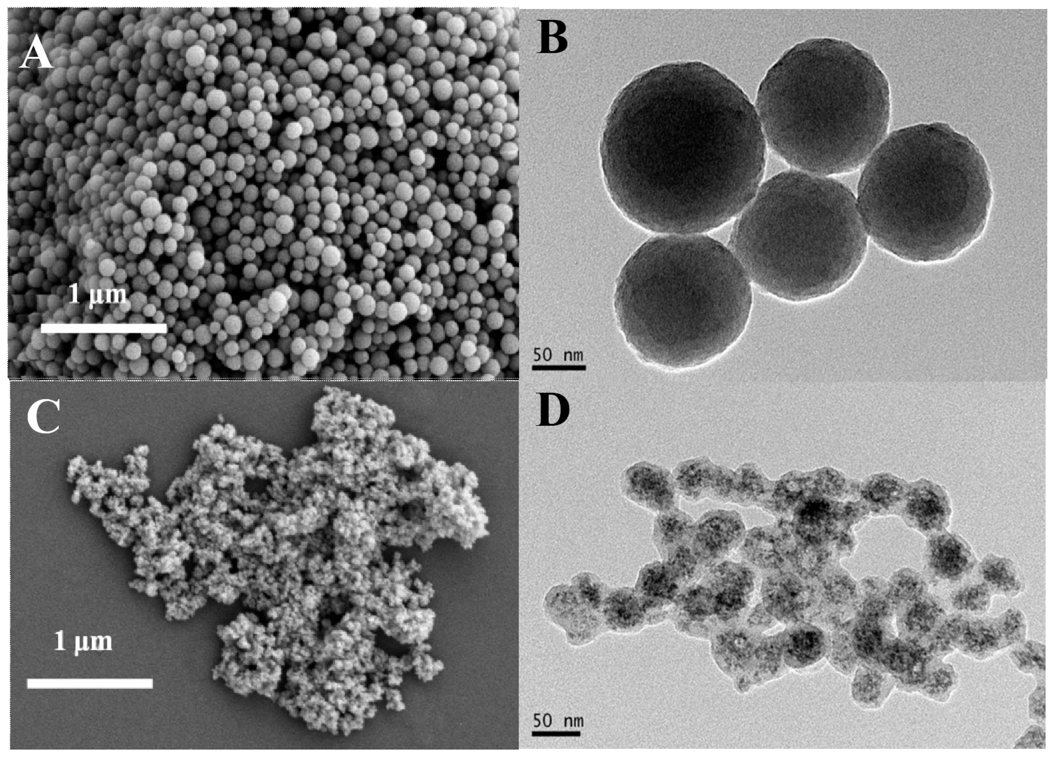 Materials 09 00326 g002
