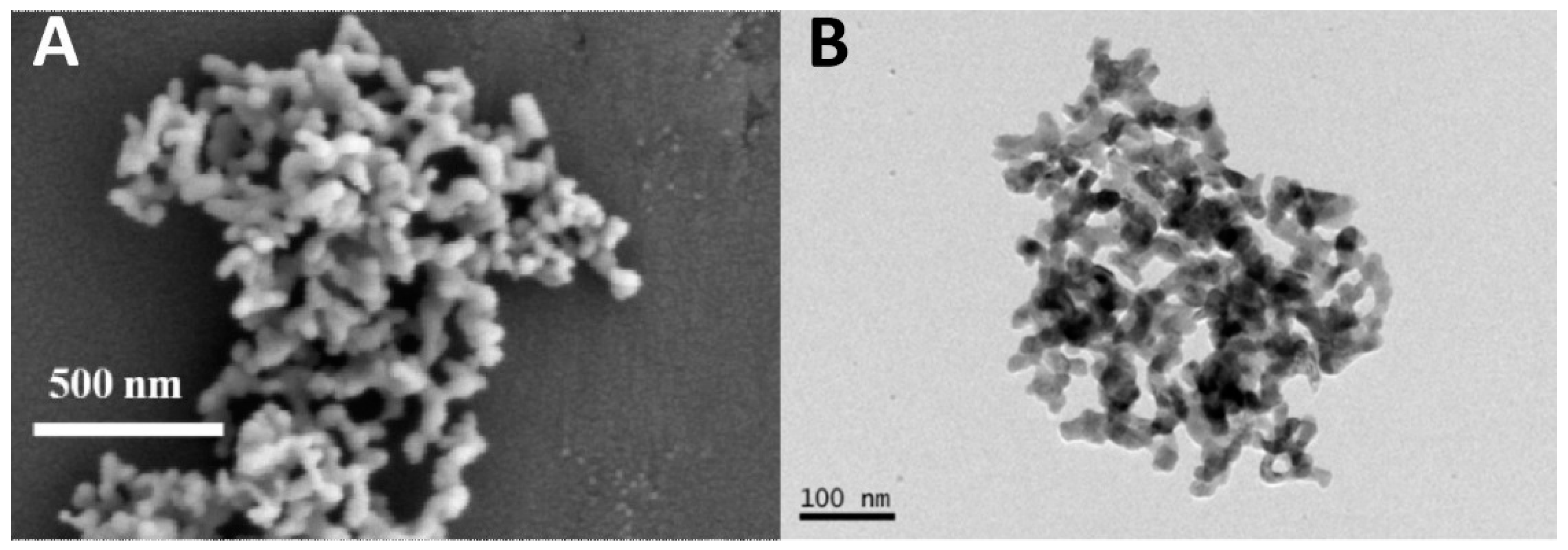 Materials 09 00326 g003a