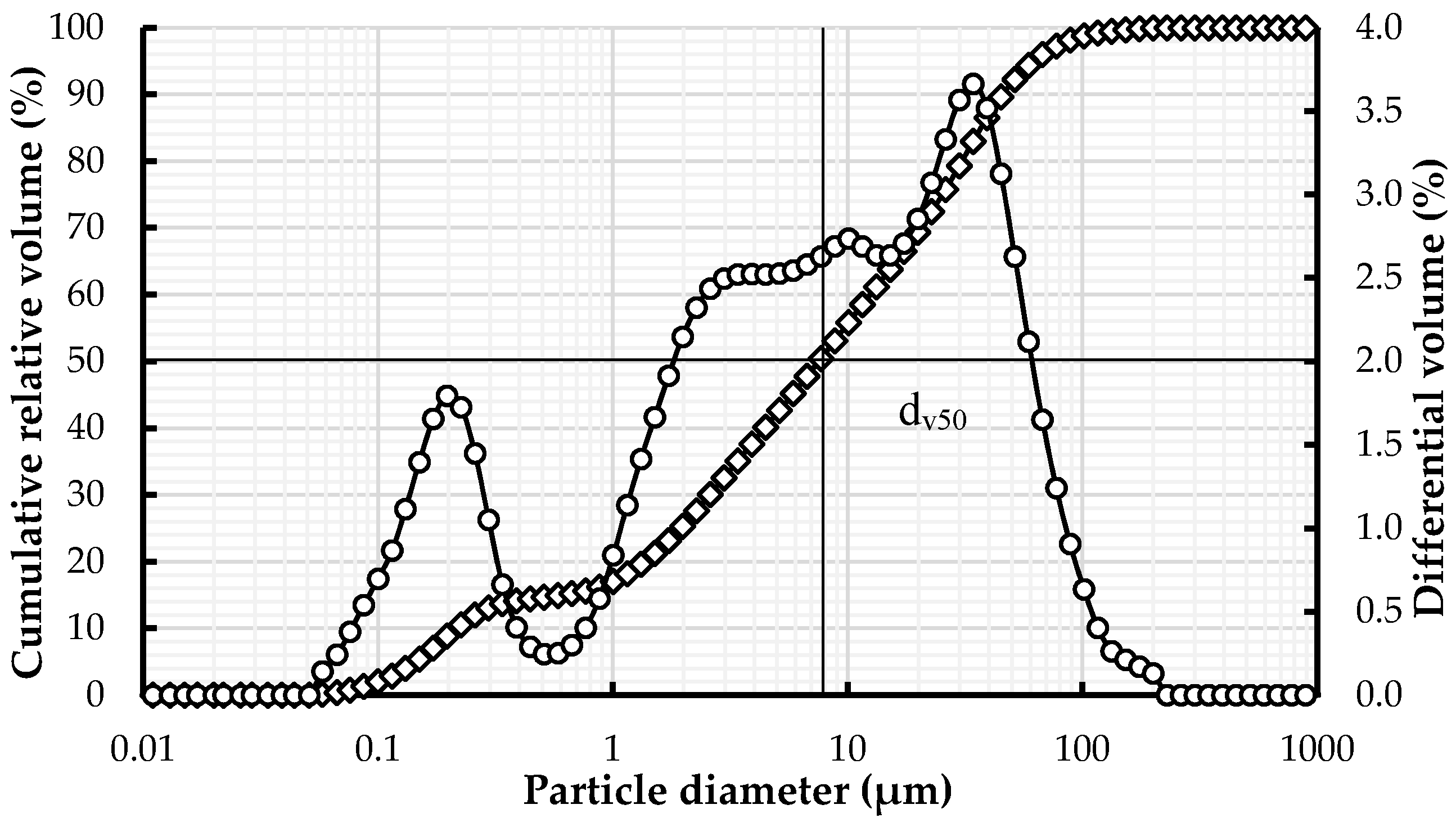 Materials 09 00330 g001