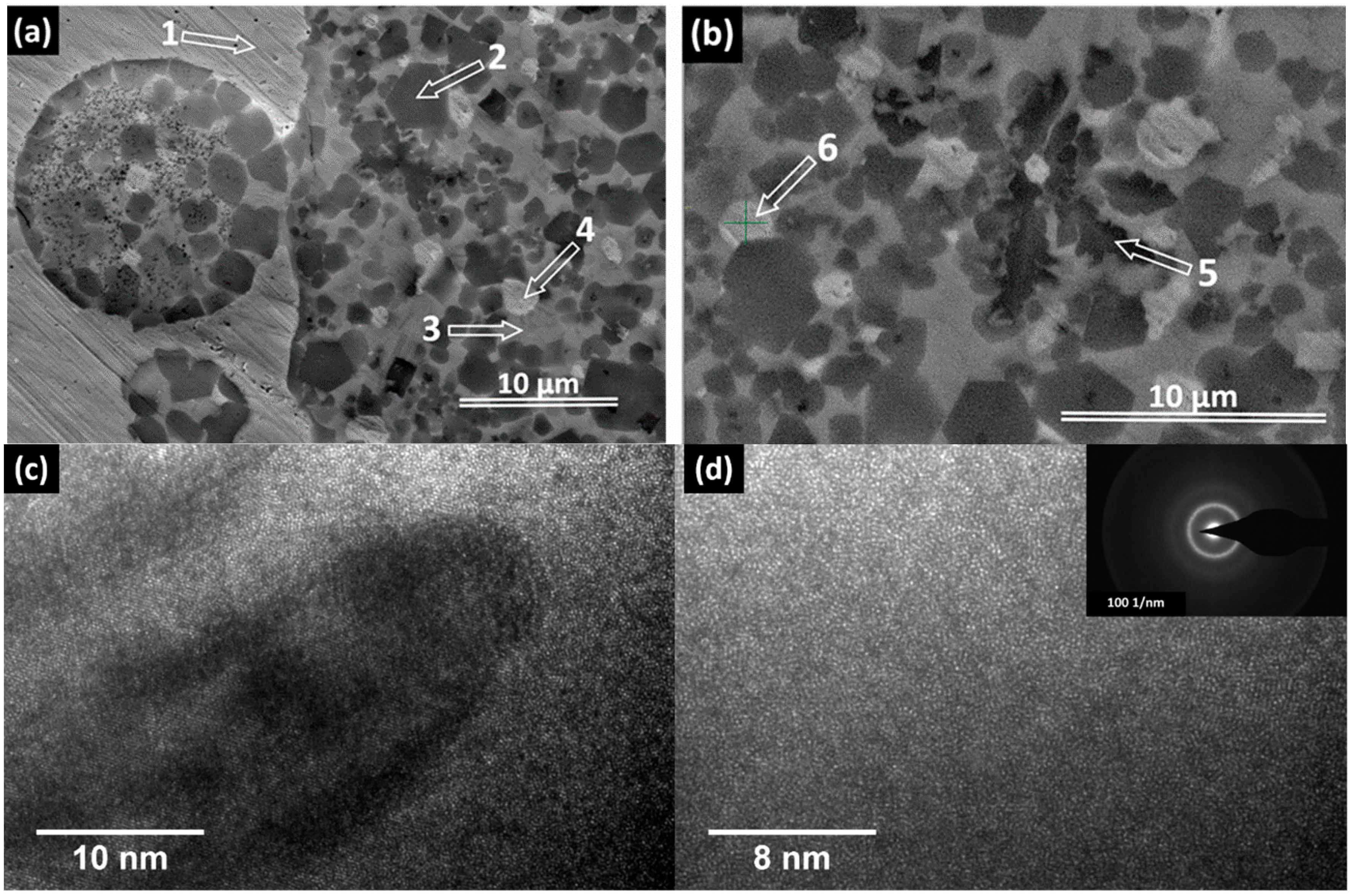 Materials 09 00331 g004