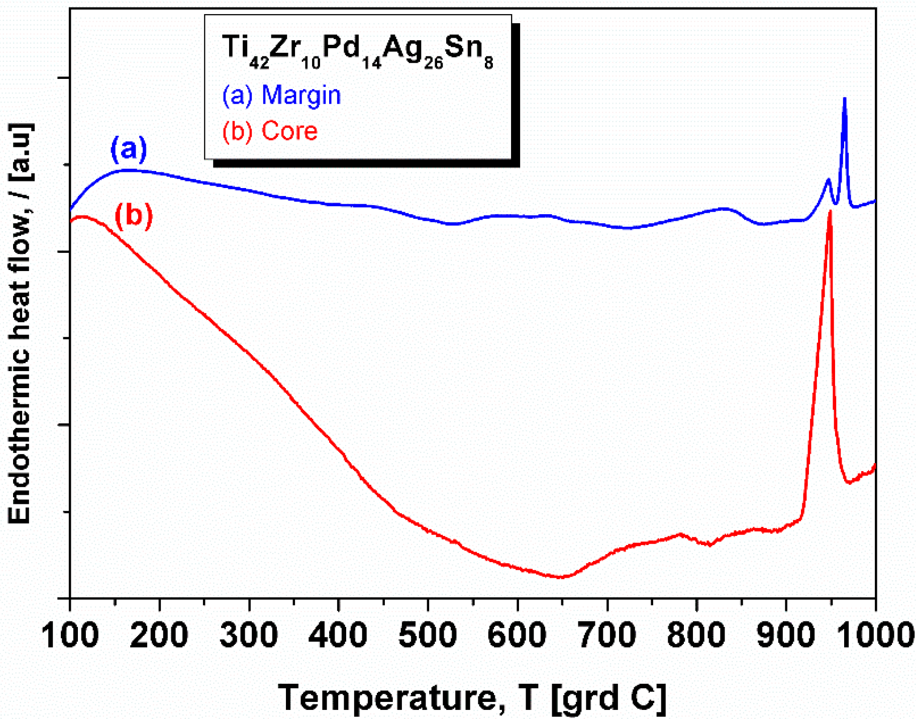 Materials 09 00331 g006