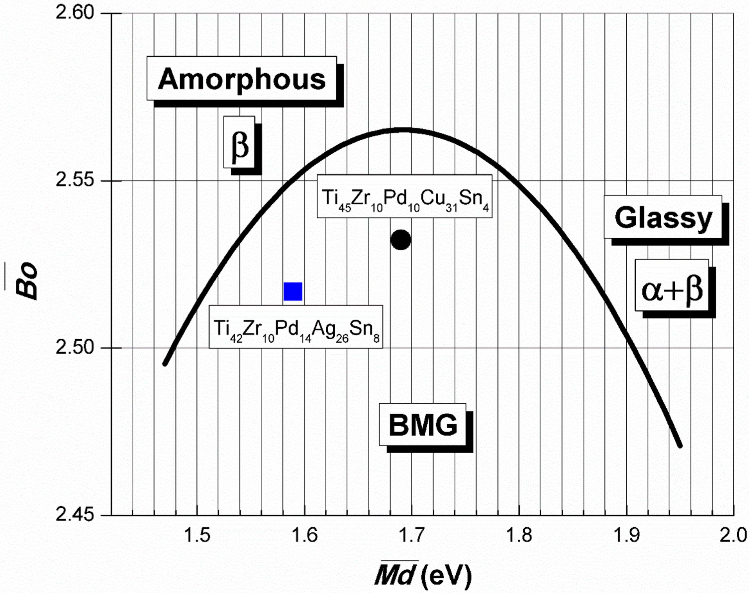Materials 09 00331 g008