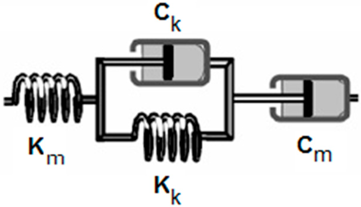 Materials 09 00334 g001