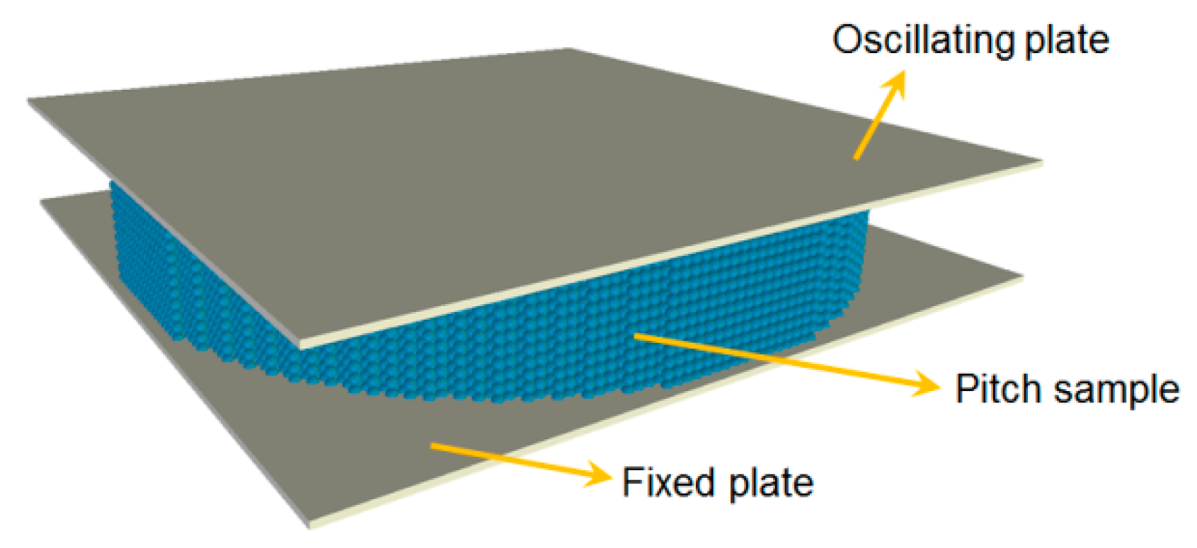 Materials 09 00334 g004