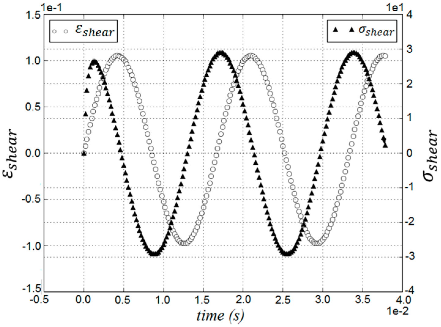 Materials 09 00334 g006