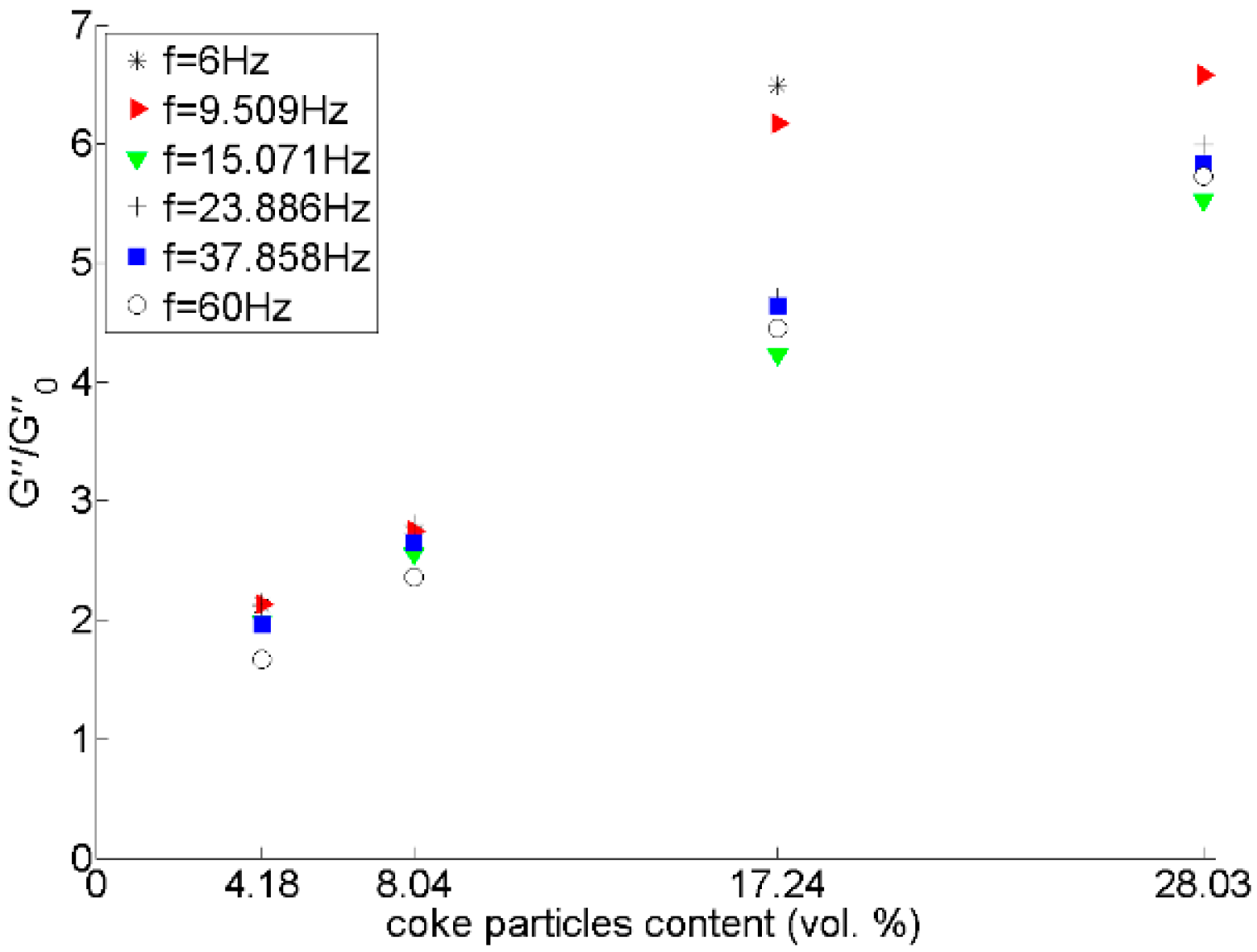 Materials 09 00334 g015