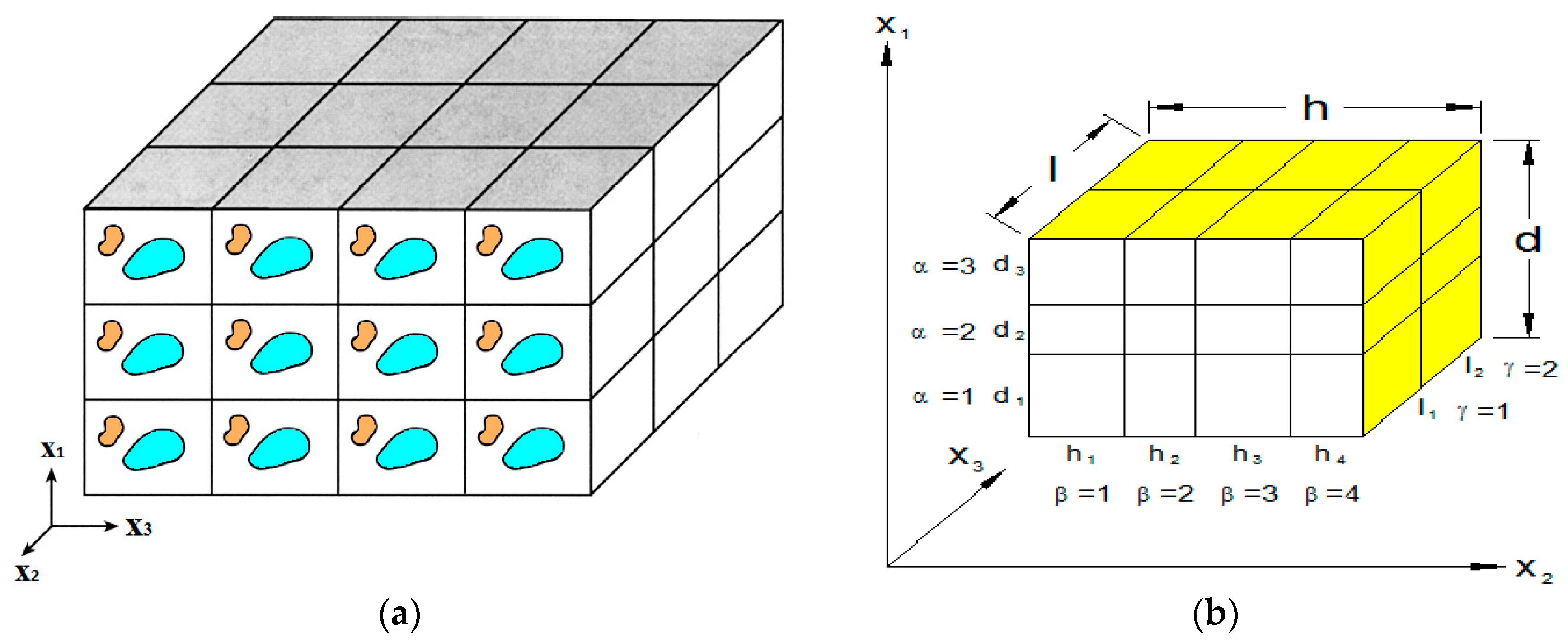 Materials 09 00335 g001