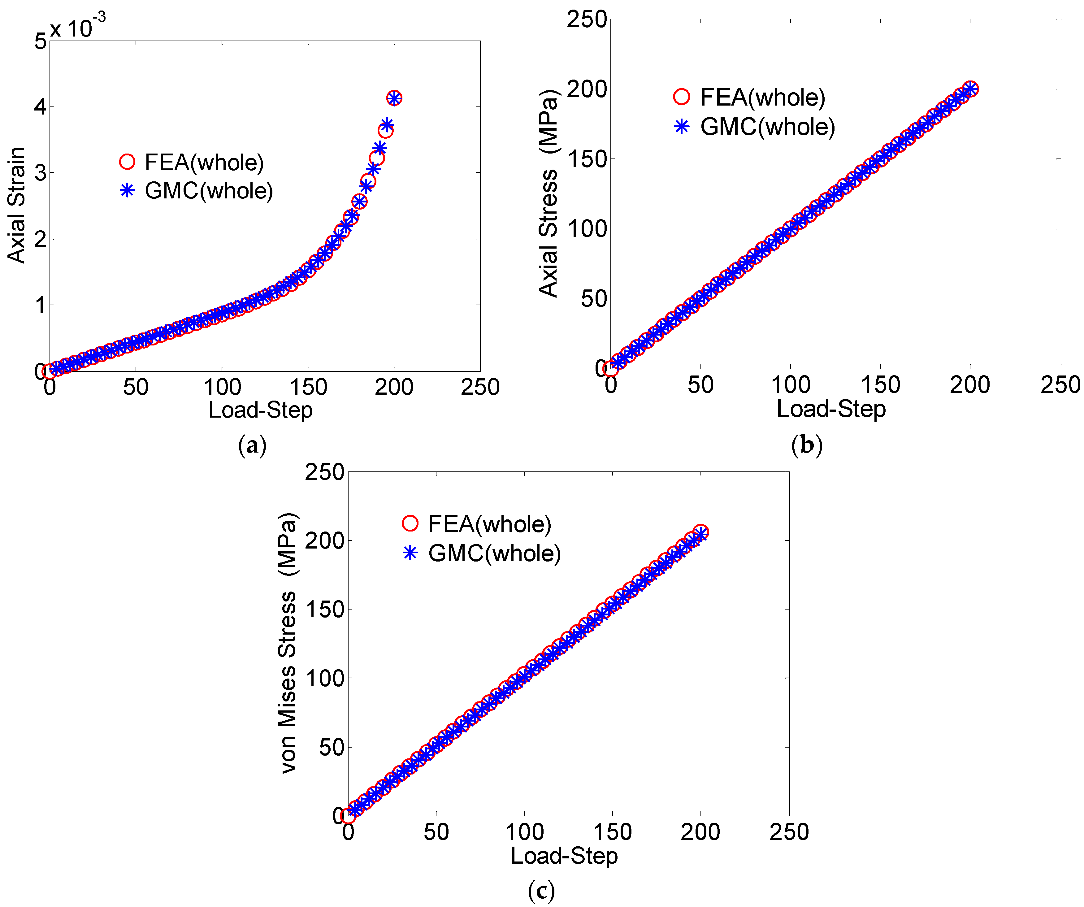 Materials 09 00335 g004