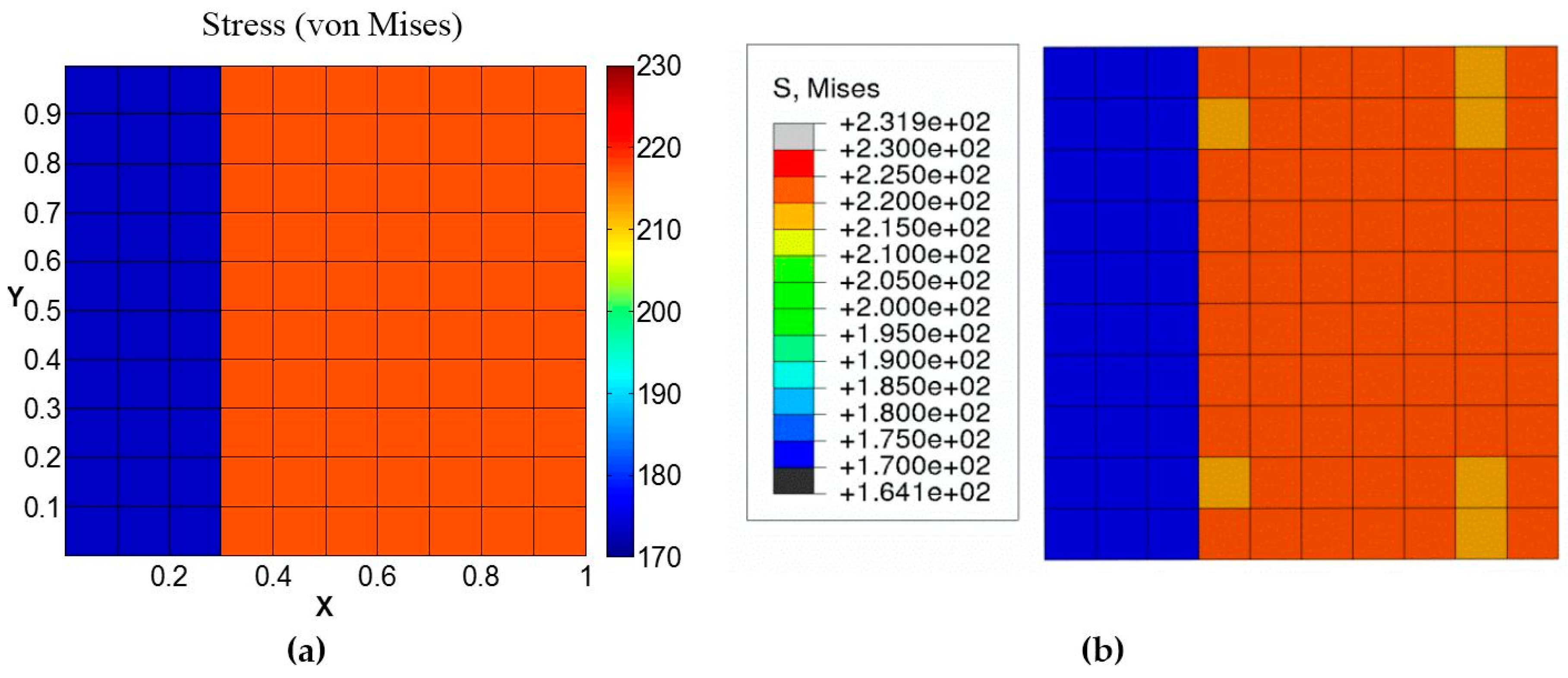 Materials 09 00335 g006