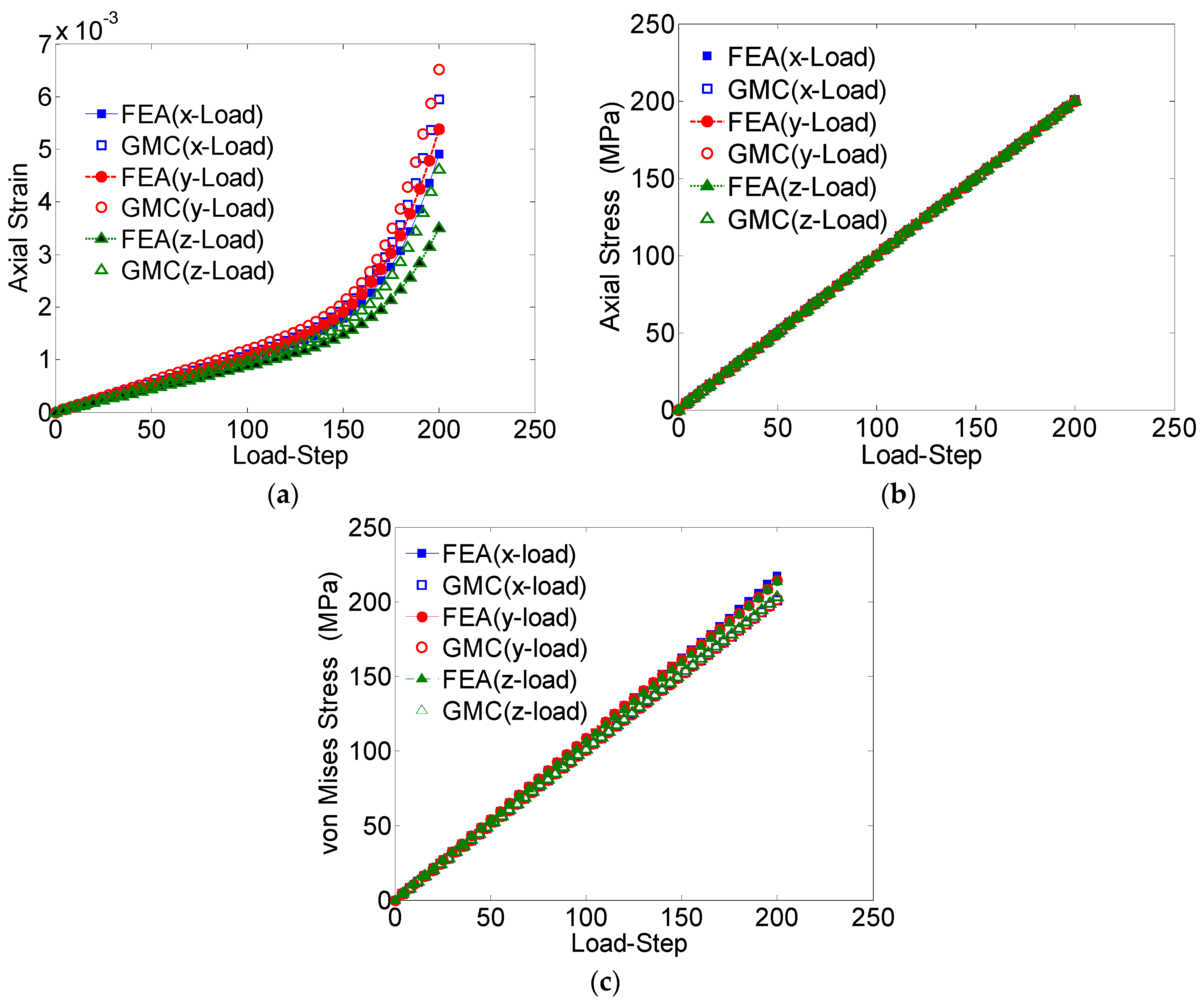 Materials 09 00335 g008
