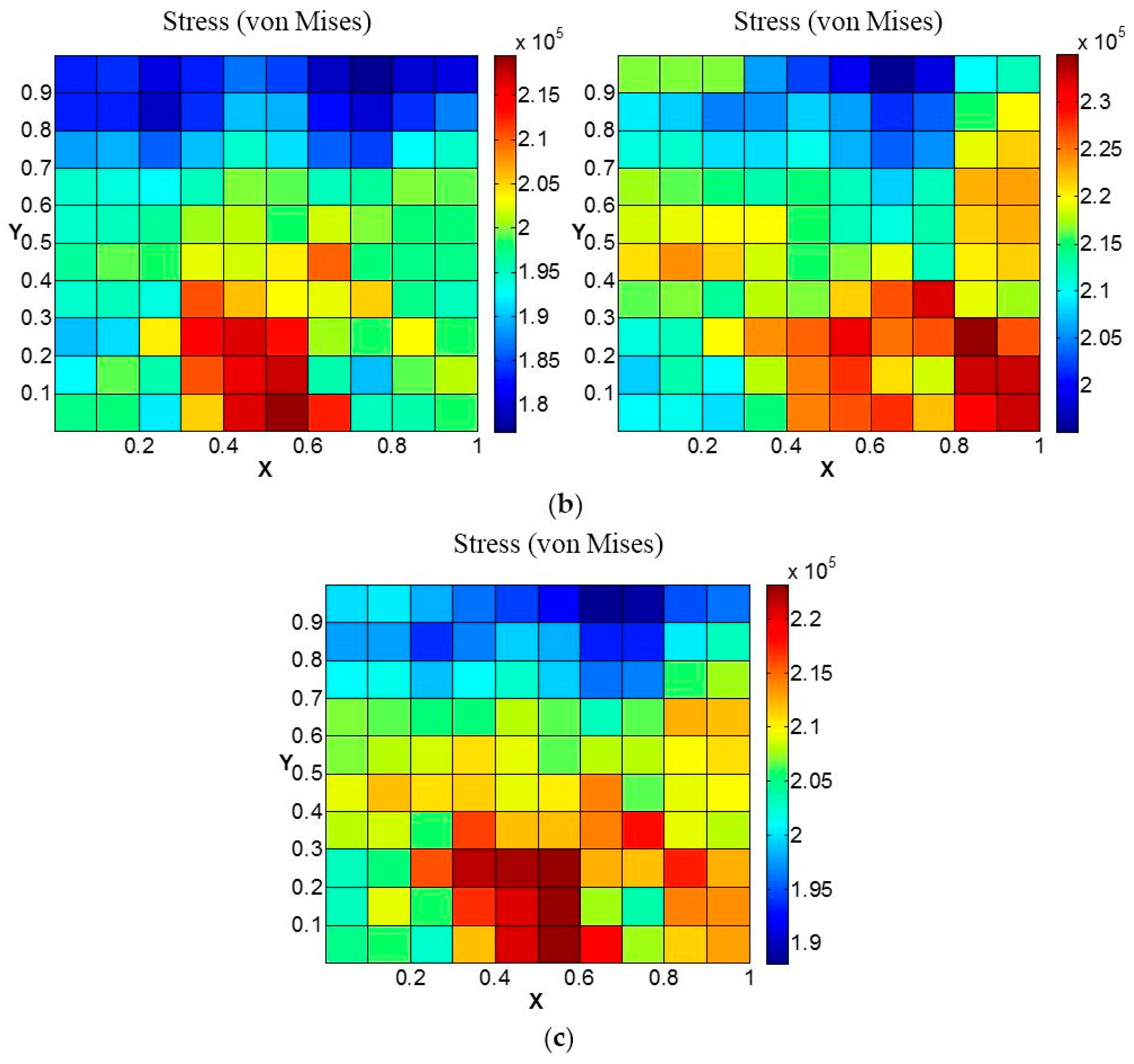 Materials 09 00335 g013b