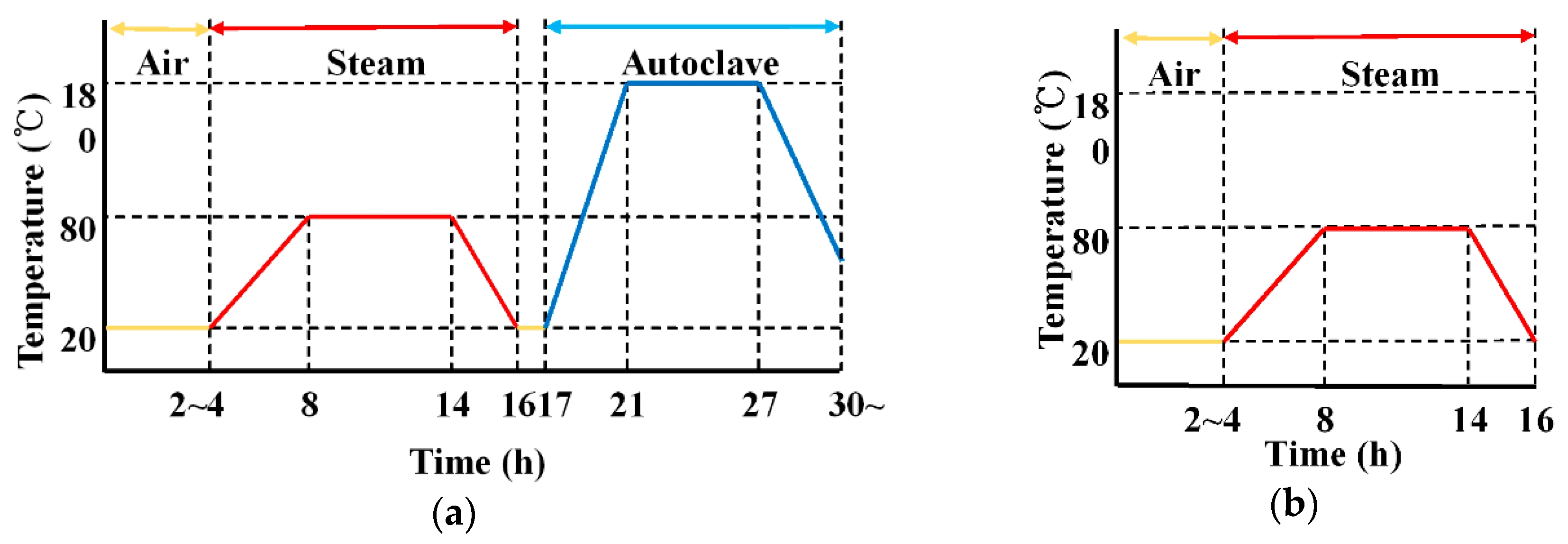 Materials 09 00347 g002