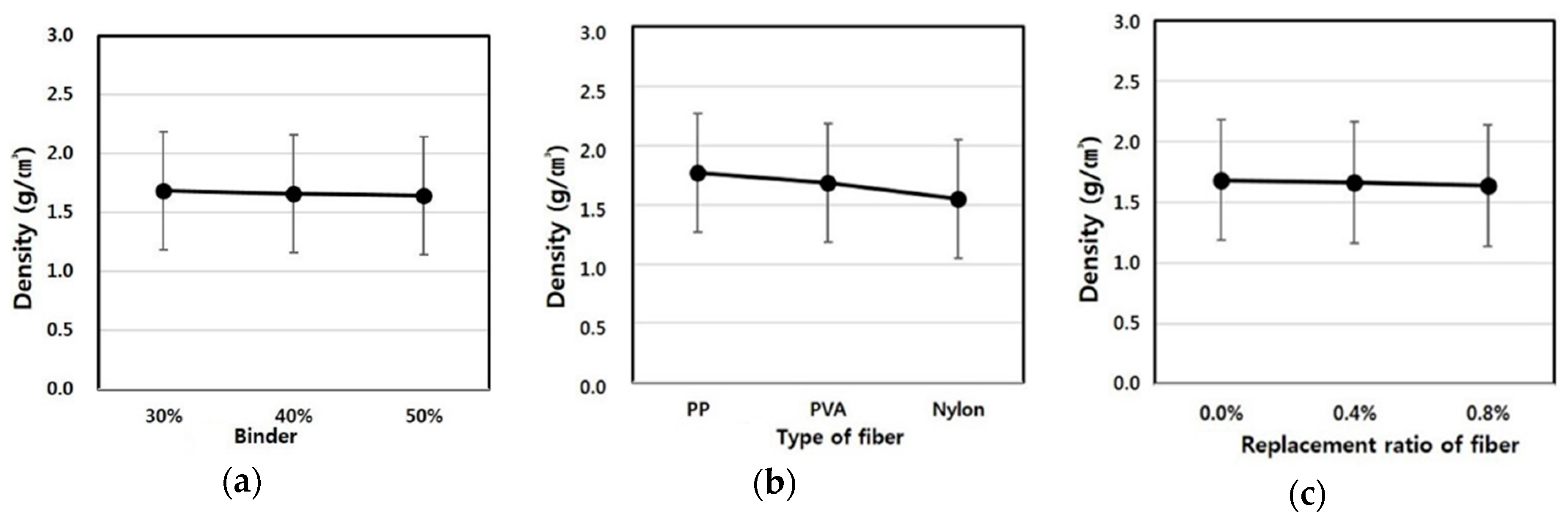 Materials 09 00347 g006