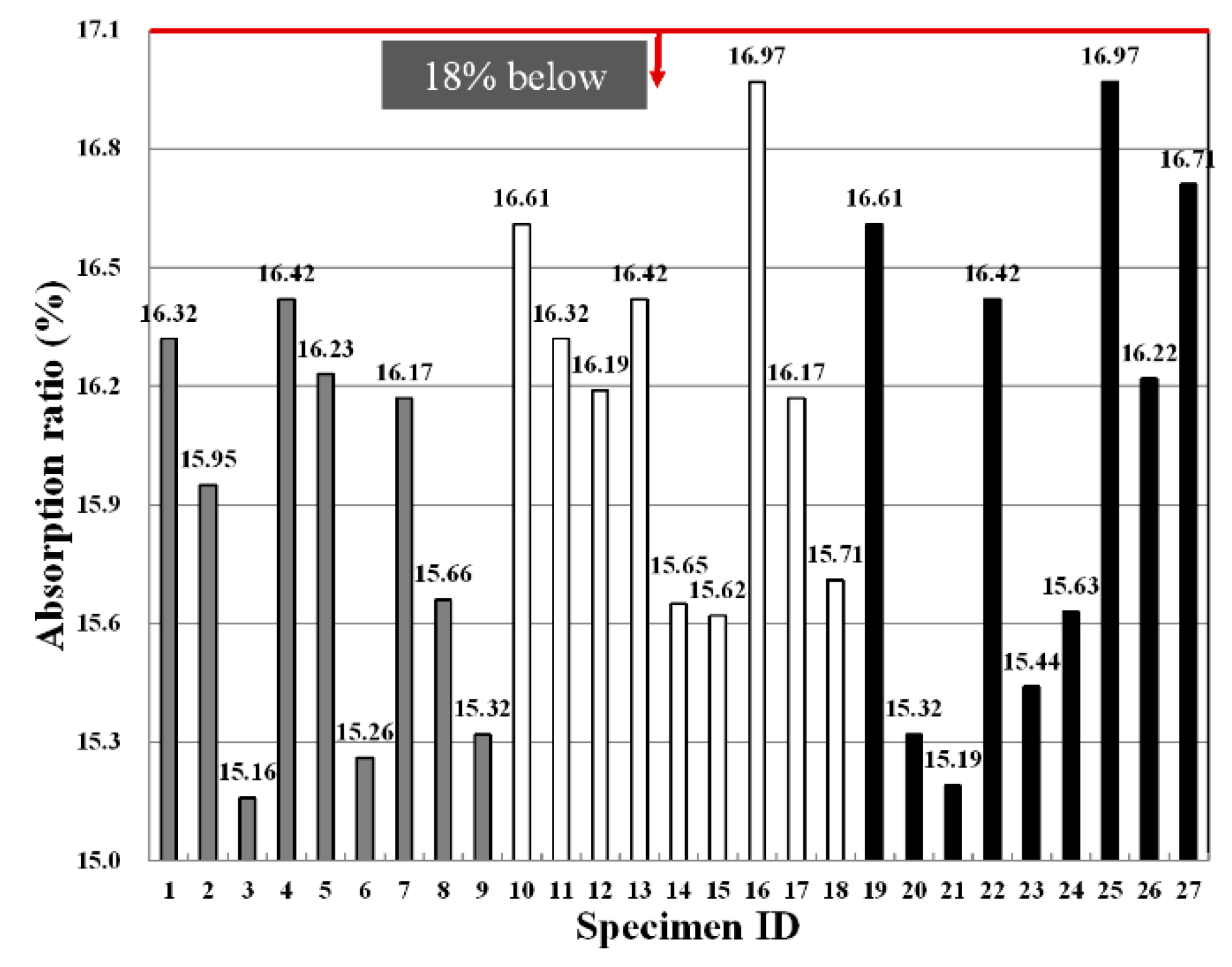 Materials 09 00347 g007