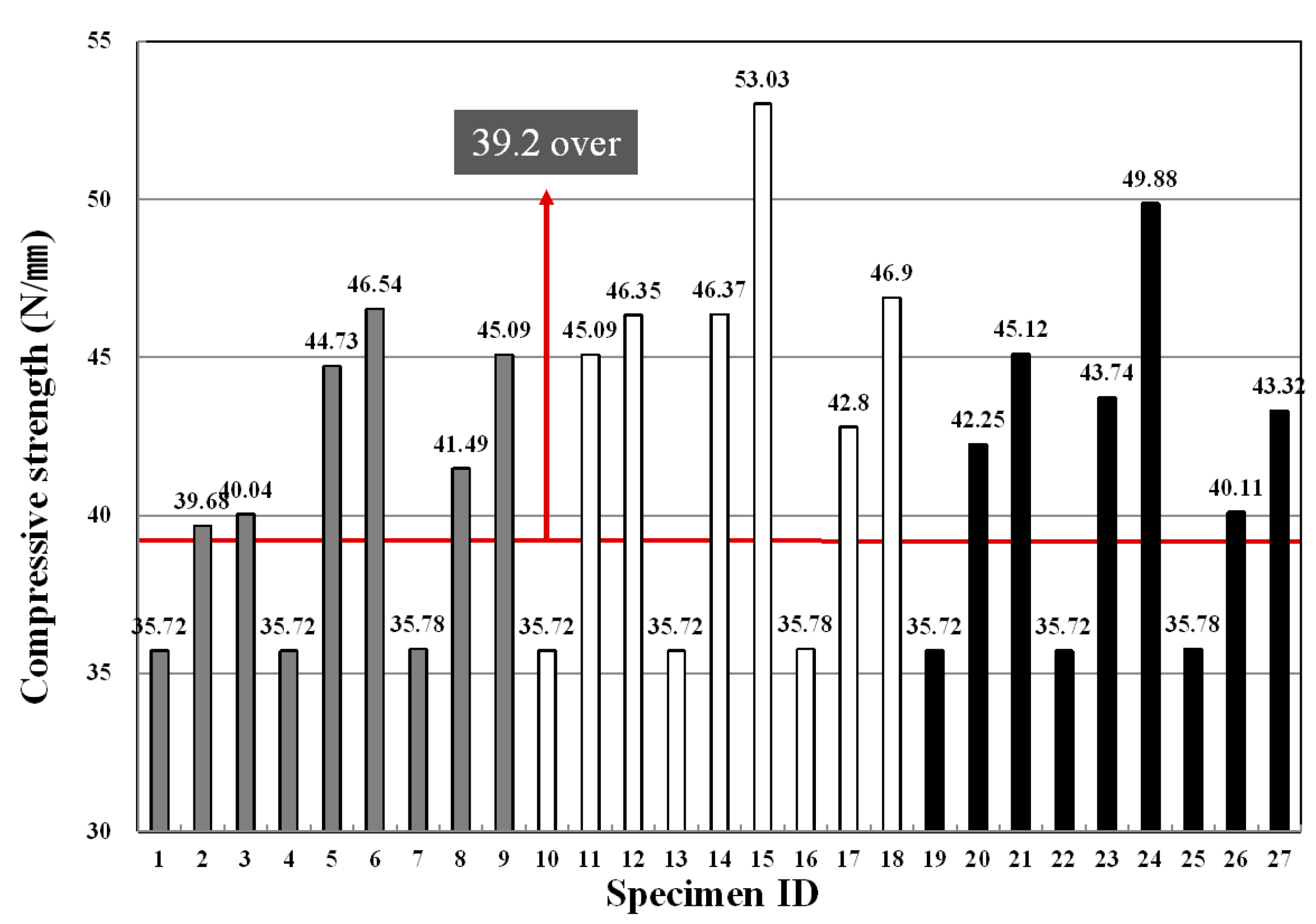 Materials 09 00347 g009