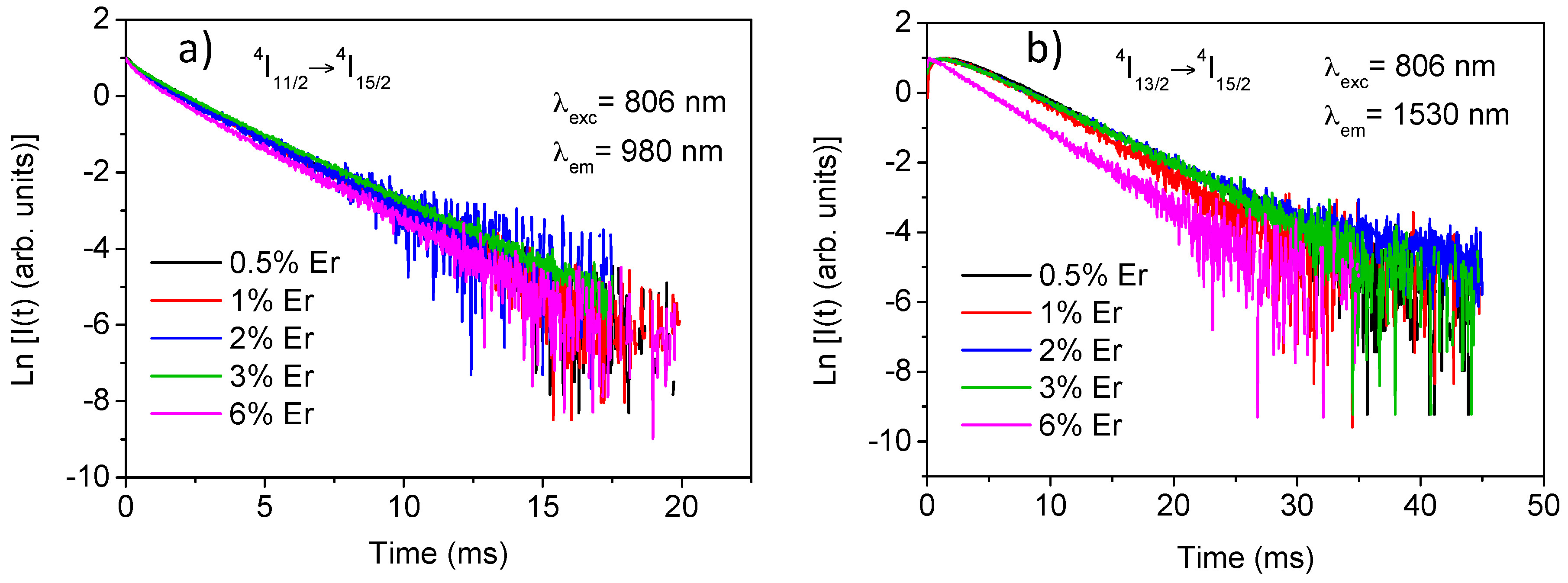 Materials 09 00353 g002