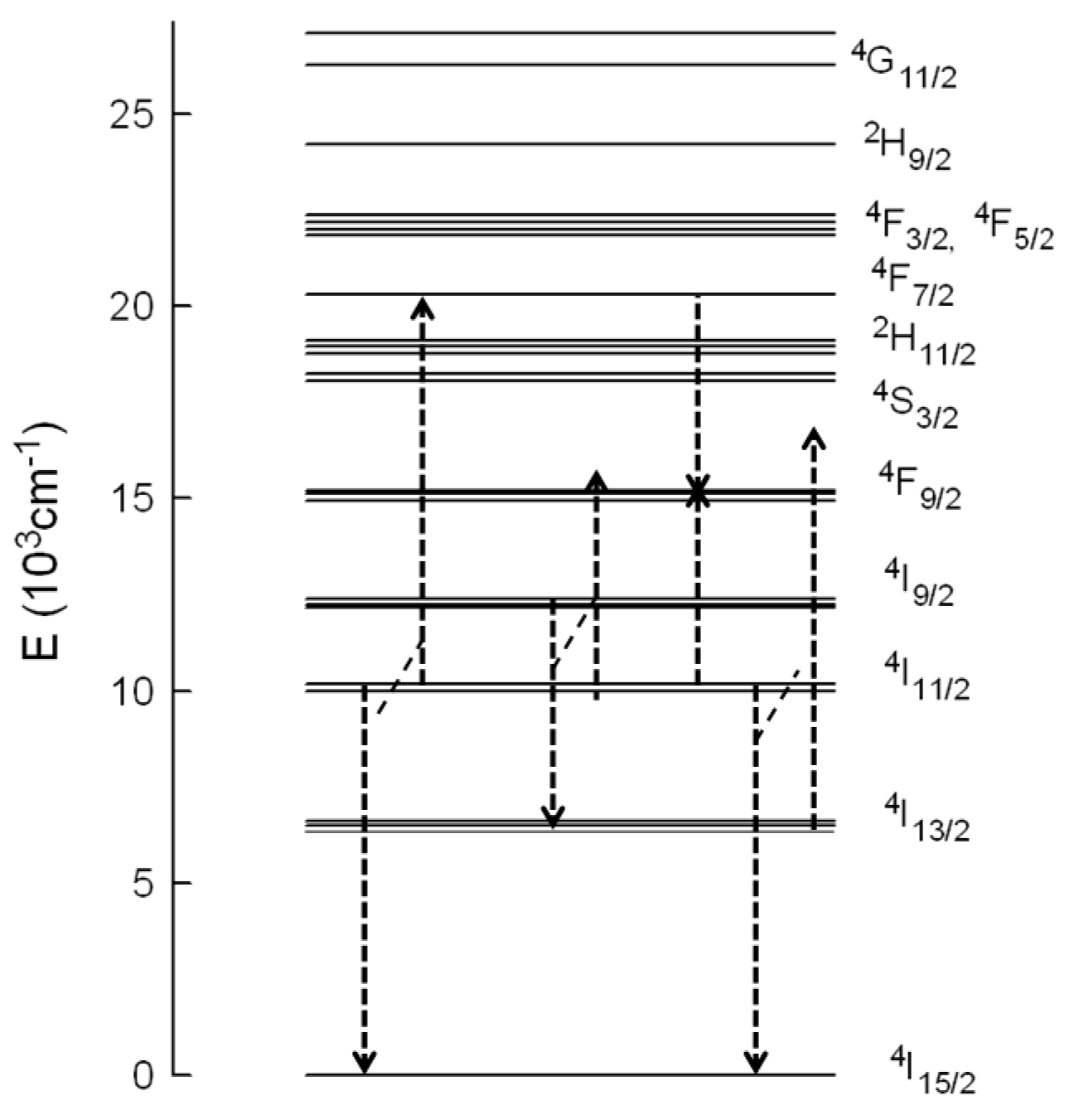 Materials 09 00353 g006