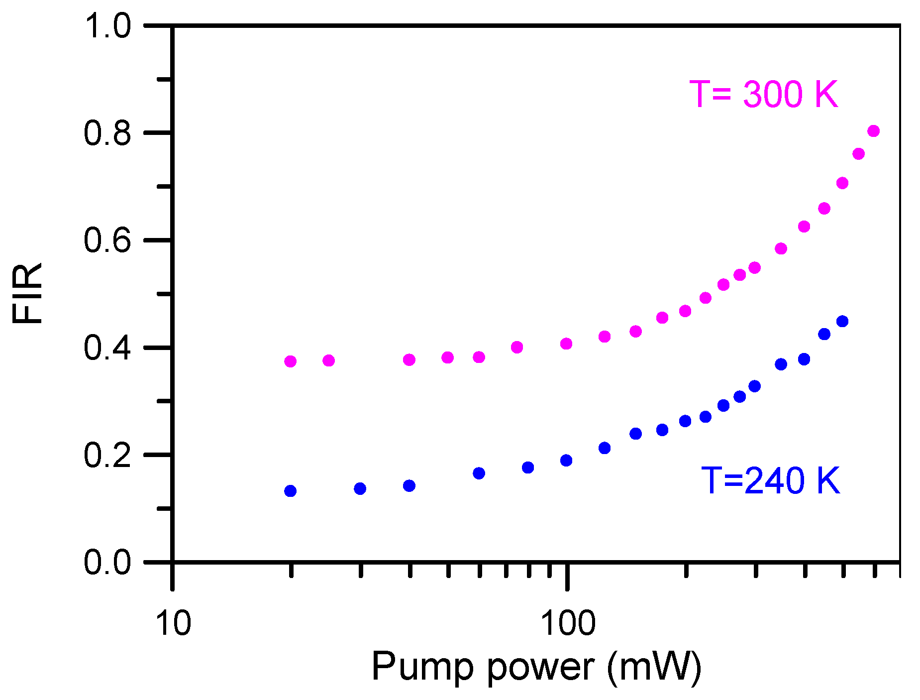 Materials 09 00353 g007