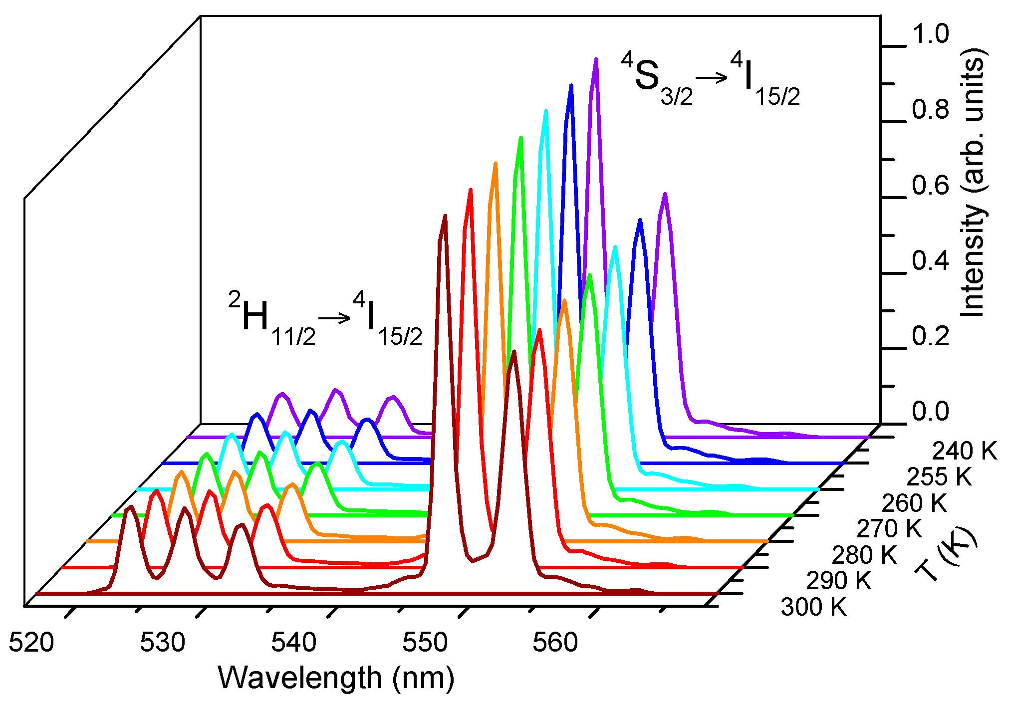 Materials 09 00353 g008