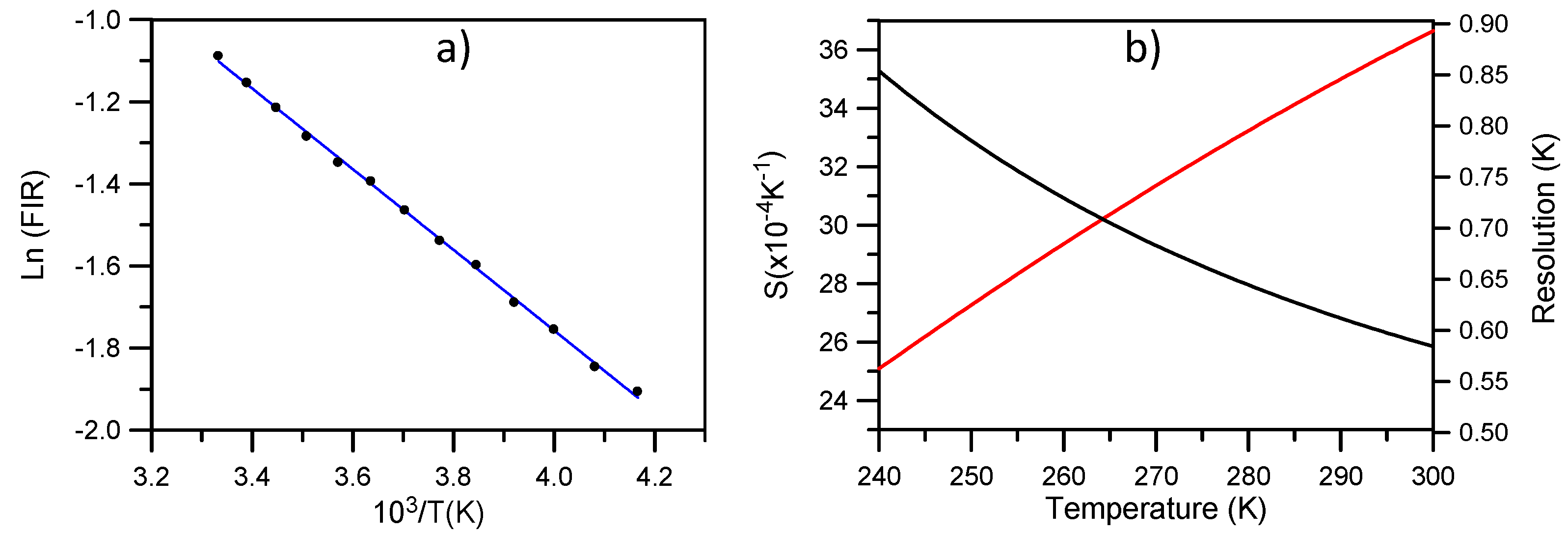 Materials 09 00353 g009