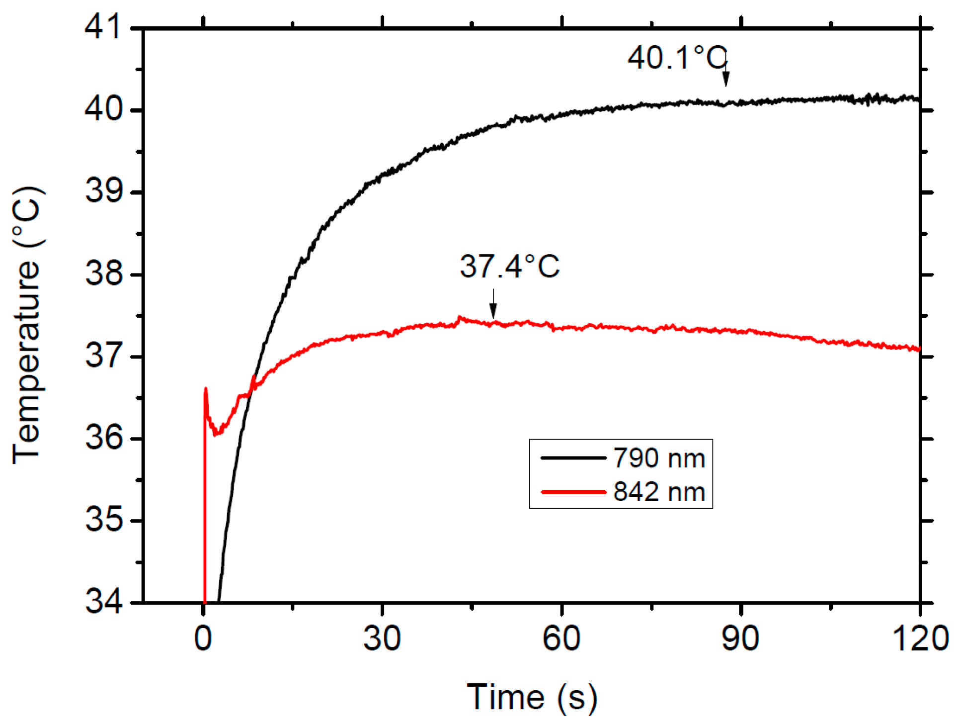 Materials 09 00353 g011