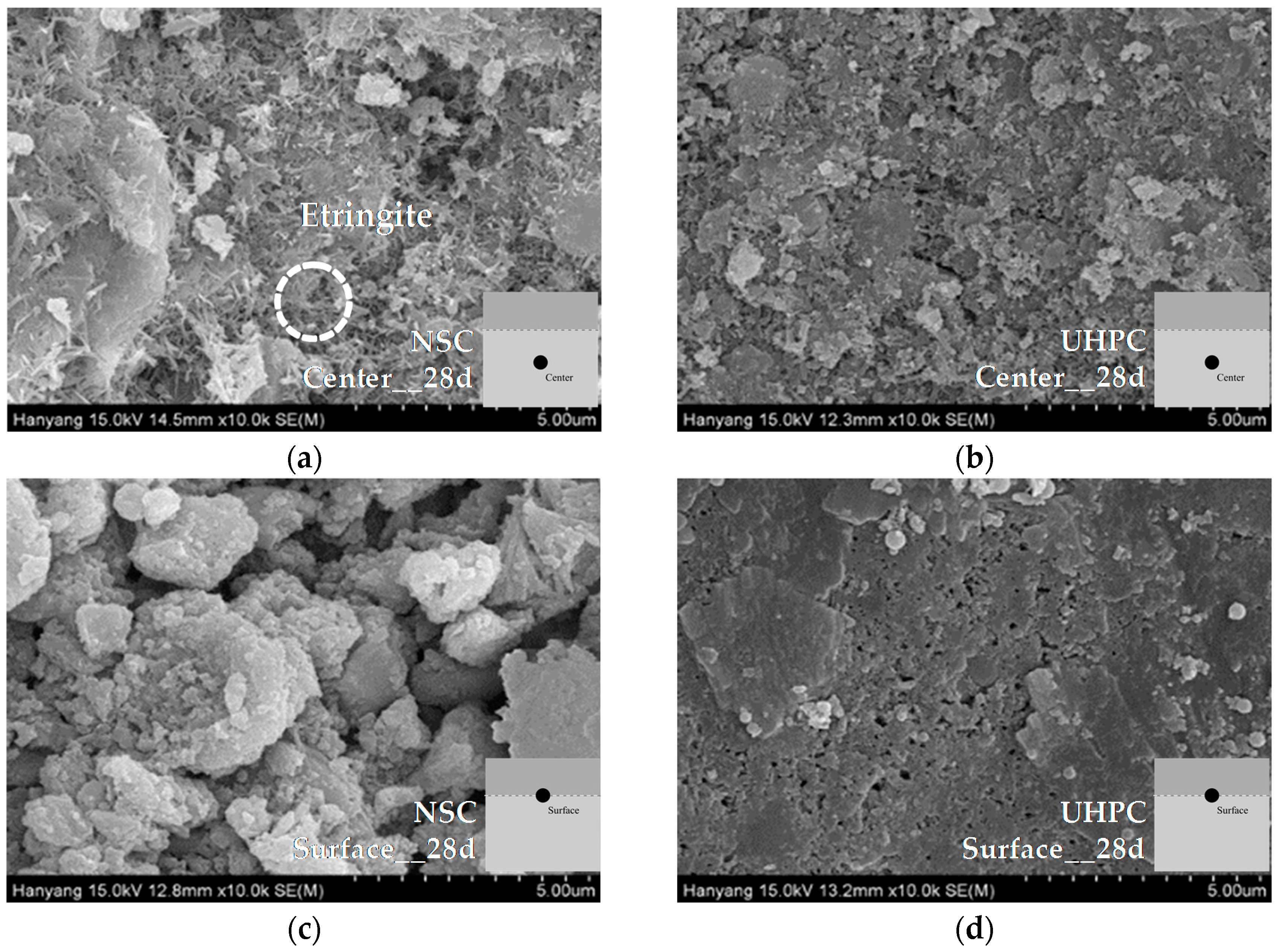 Materials 09 00362 g010