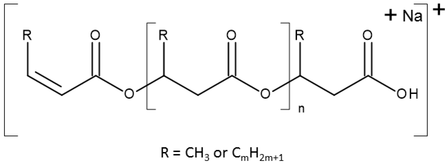 Materials 09 00367 sch001