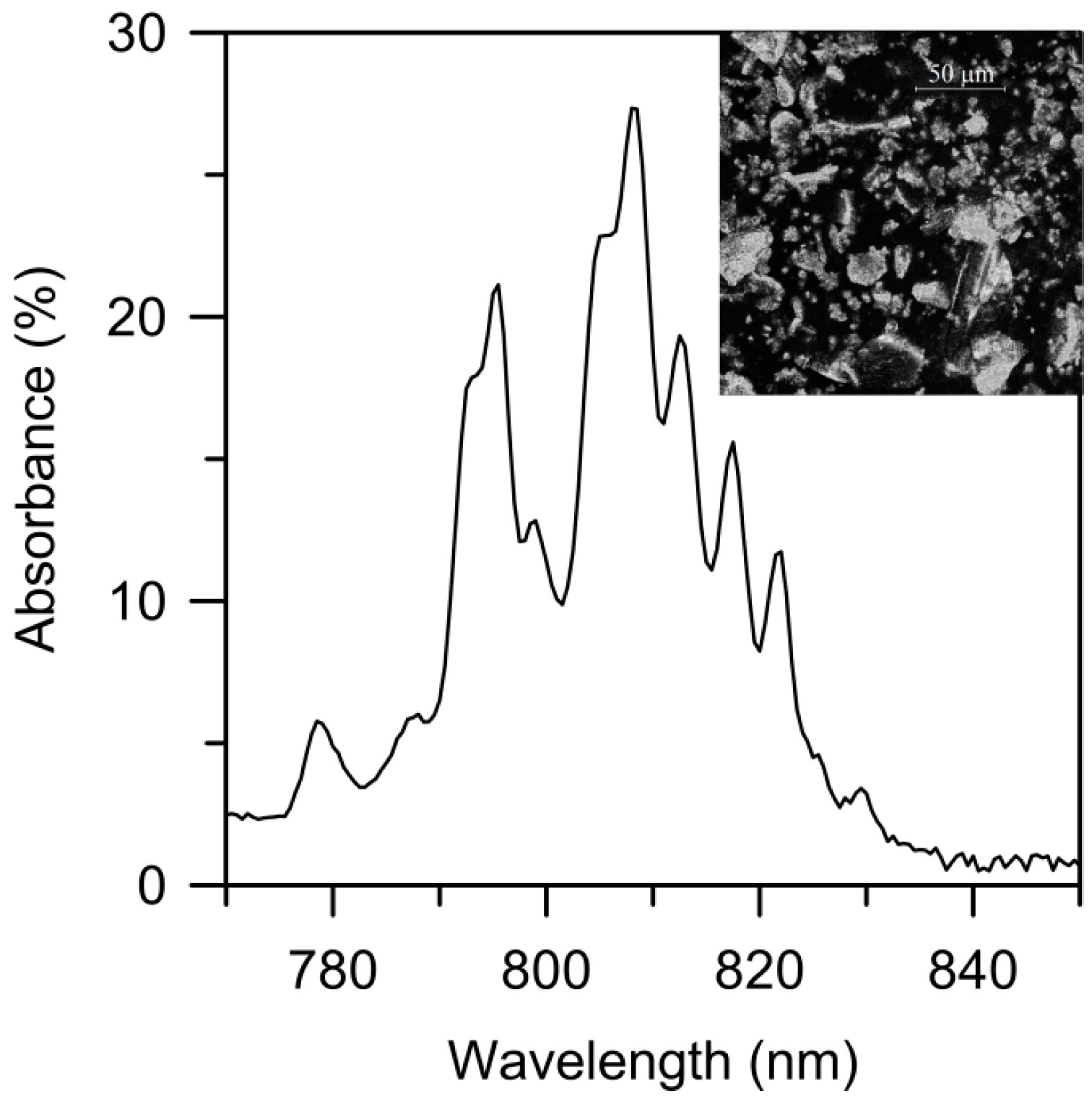 Materials 09 00369 g001