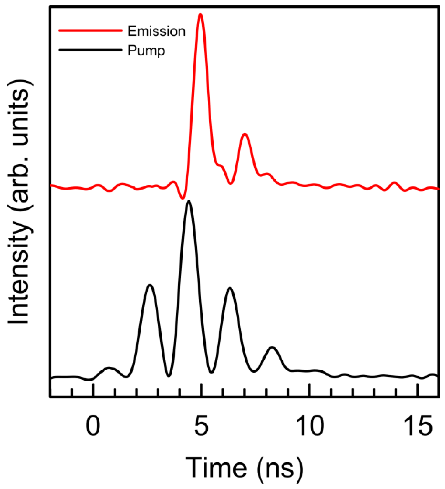 Materials 09 00369 g004