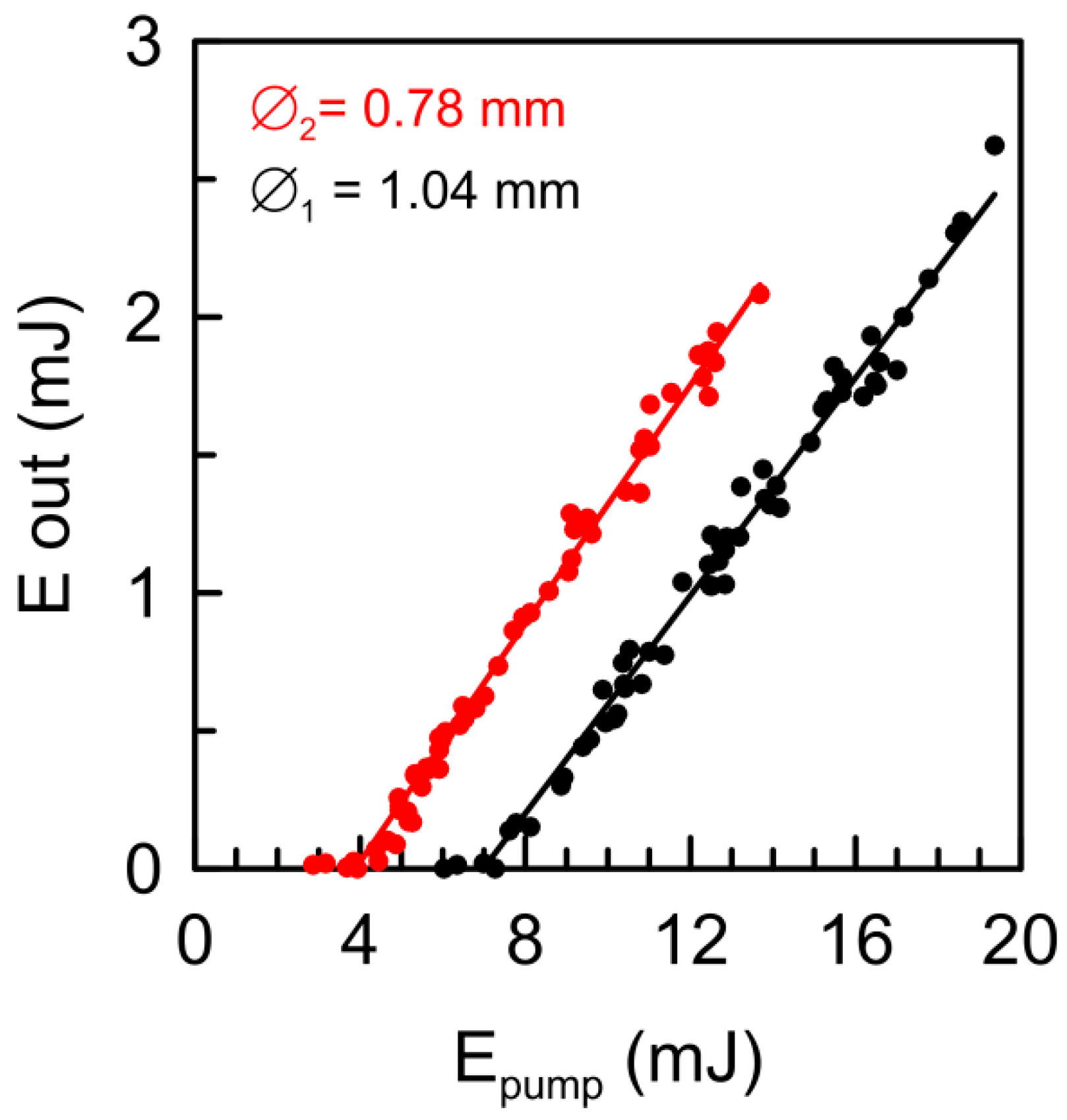 Materials 09 00369 g005